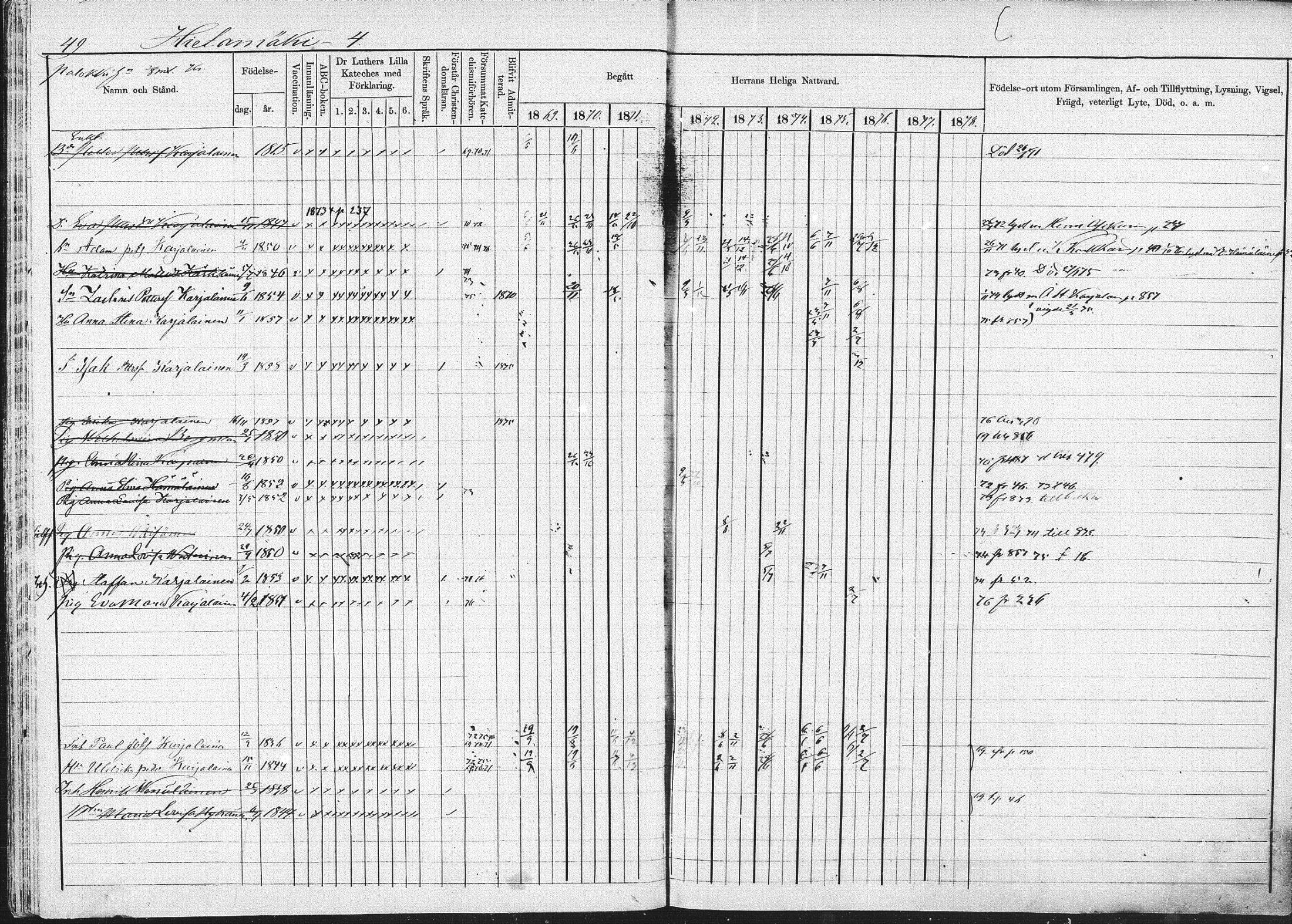 [ ../kirjat/Kirkonkirjat/pieksamaki/rippikirja_1869-1878_msrk_mko067-083/kuvat/48.jpg ]