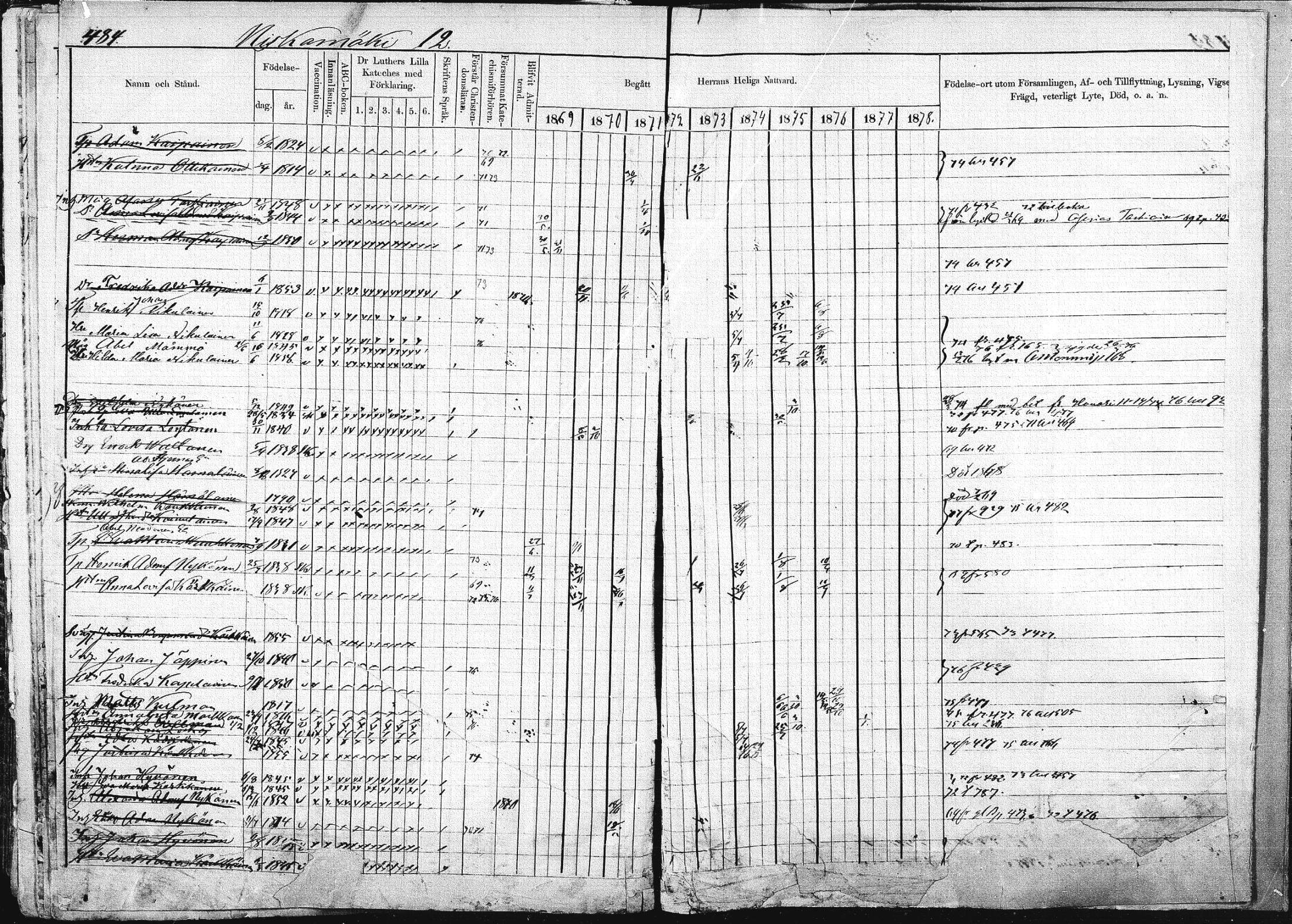 [ ../kirjat/Kirkonkirjat/pieksamaki/rippikirja_1869-1878_msrk_mko067-083/kuvat/482.jpg ]