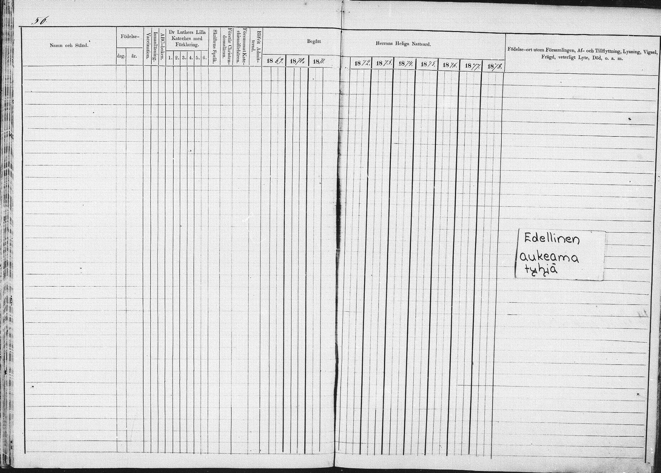 [ ../kirjat/Kirkonkirjat/pieksamaki/rippikirja_1869-1878_msrk_mko067-083/kuvat/54.jpg ]