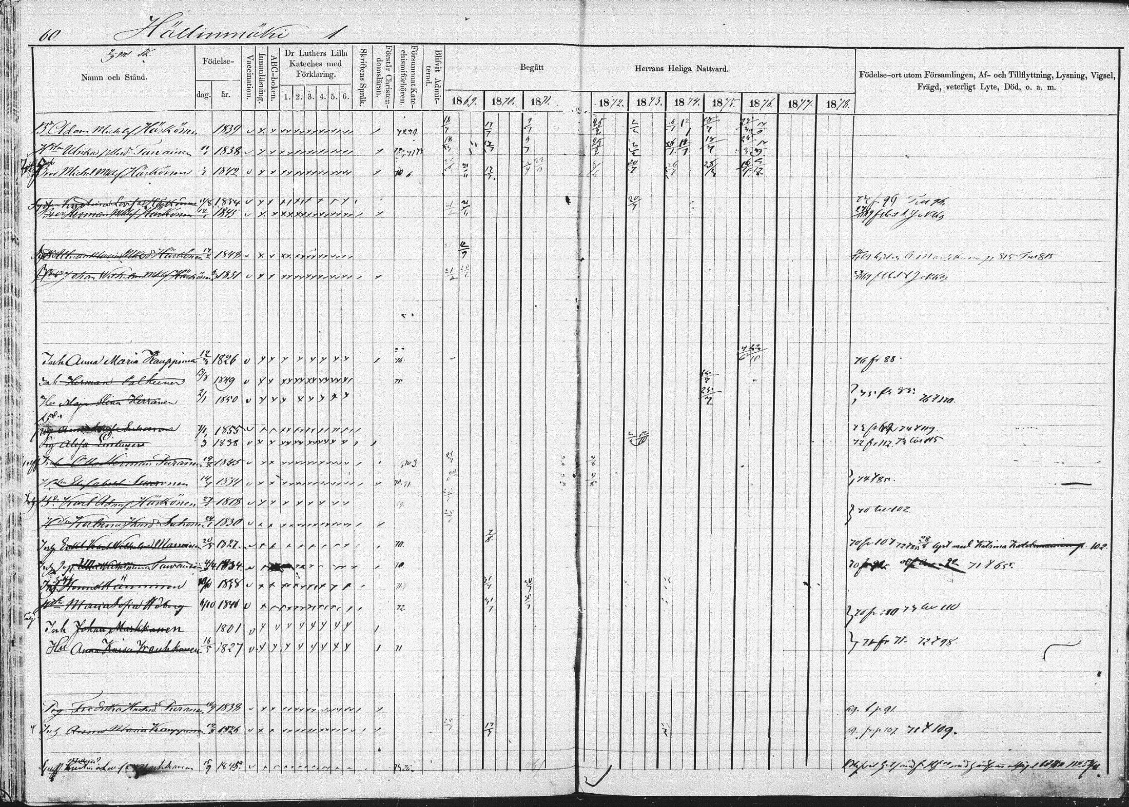 [ ../kirjat/Kirkonkirjat/pieksamaki/rippikirja_1869-1878_msrk_mko067-083/kuvat/58.jpg ]