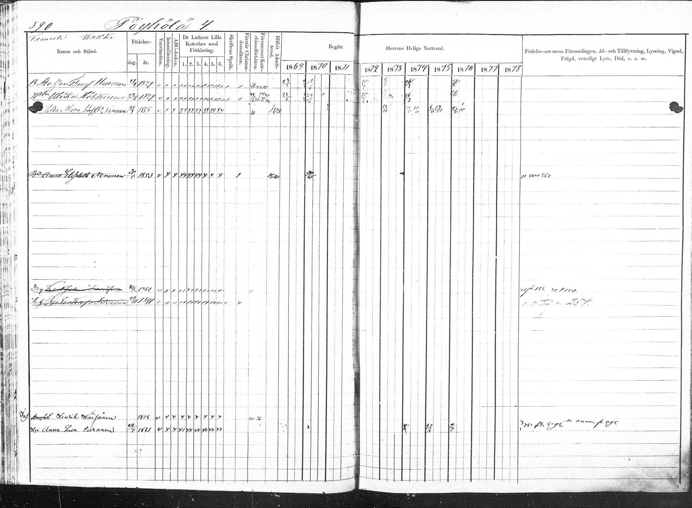 [ ../kirjat/Kirkonkirjat/pieksamaki/rippikirja_1869-1878_msrk_mko84-100/kuvat/105.jpg ]