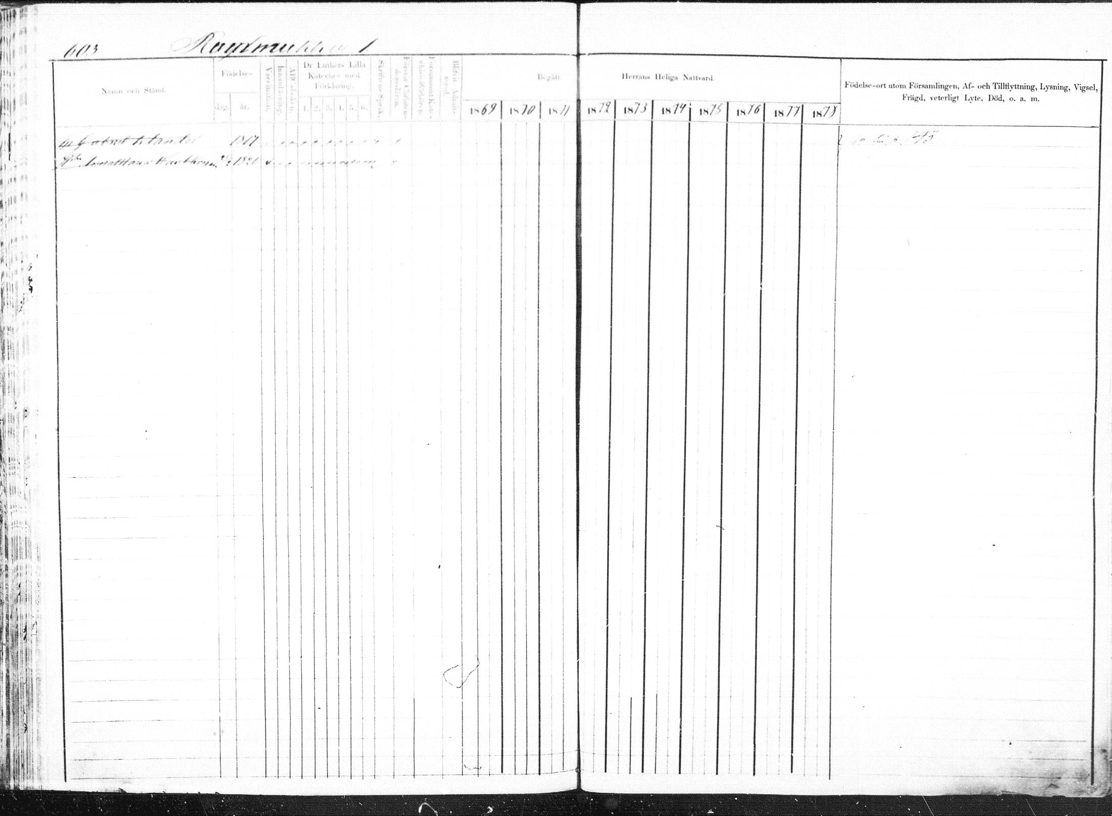 [ ../kirjat/Kirkonkirjat/pieksamaki/rippikirja_1869-1878_msrk_mko84-100/kuvat/120.jpg ]