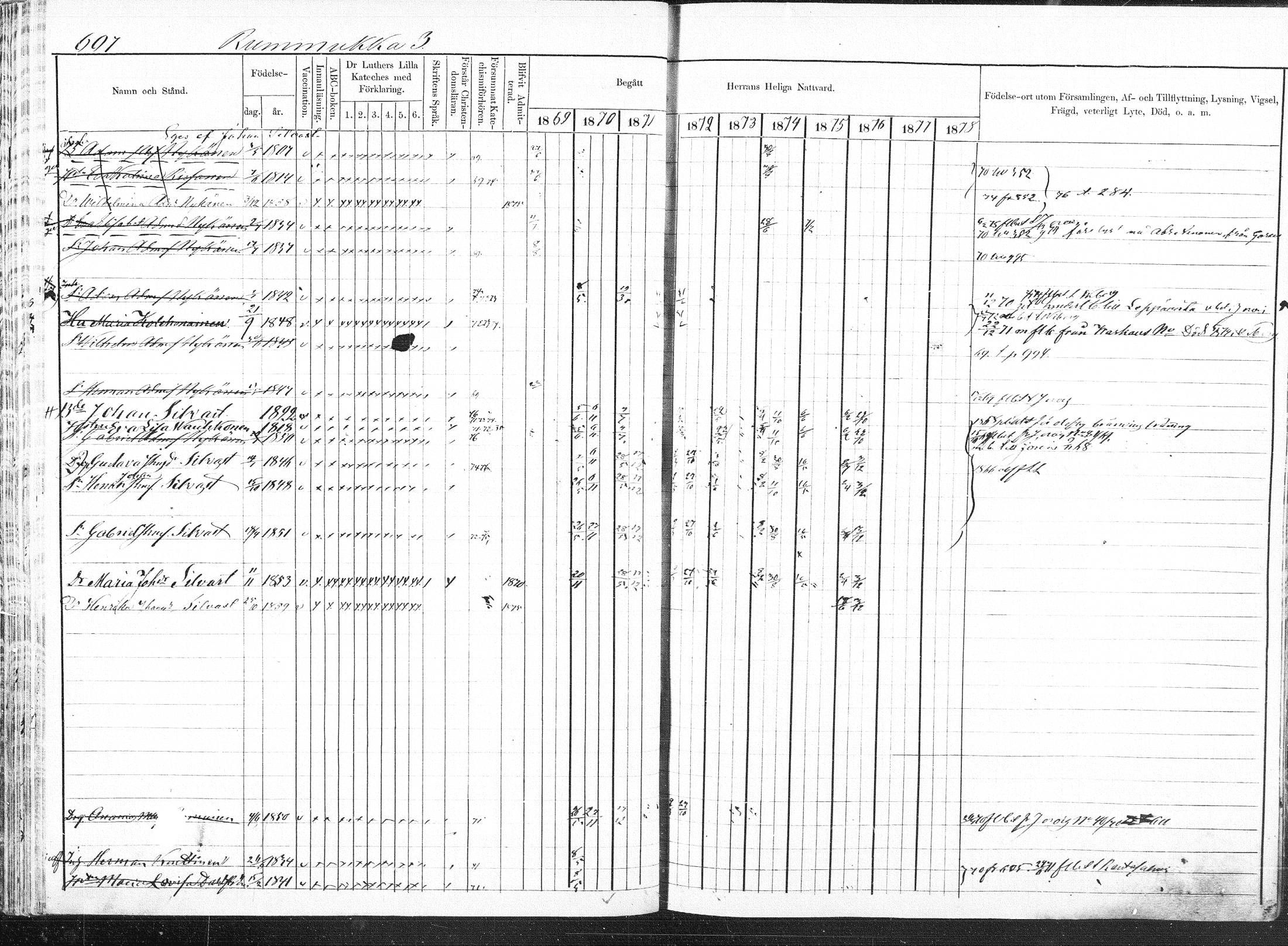 [ ../kirjat/Kirkonkirjat/pieksamaki/rippikirja_1869-1878_msrk_mko84-100/kuvat/124.jpg ]