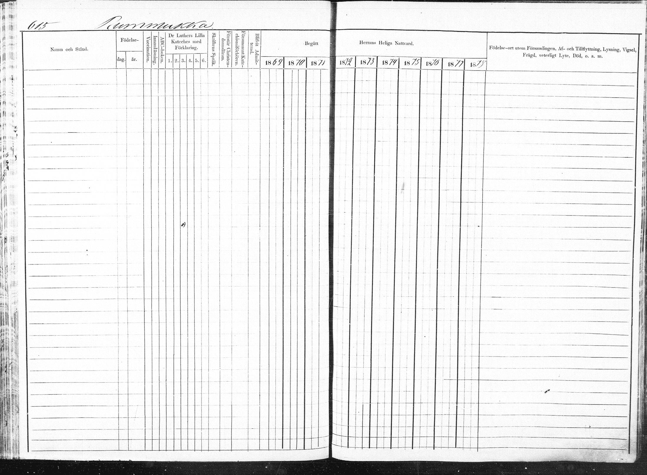 [ ../kirjat/Kirkonkirjat/pieksamaki/rippikirja_1869-1878_msrk_mko84-100/kuvat/132.jpg ]