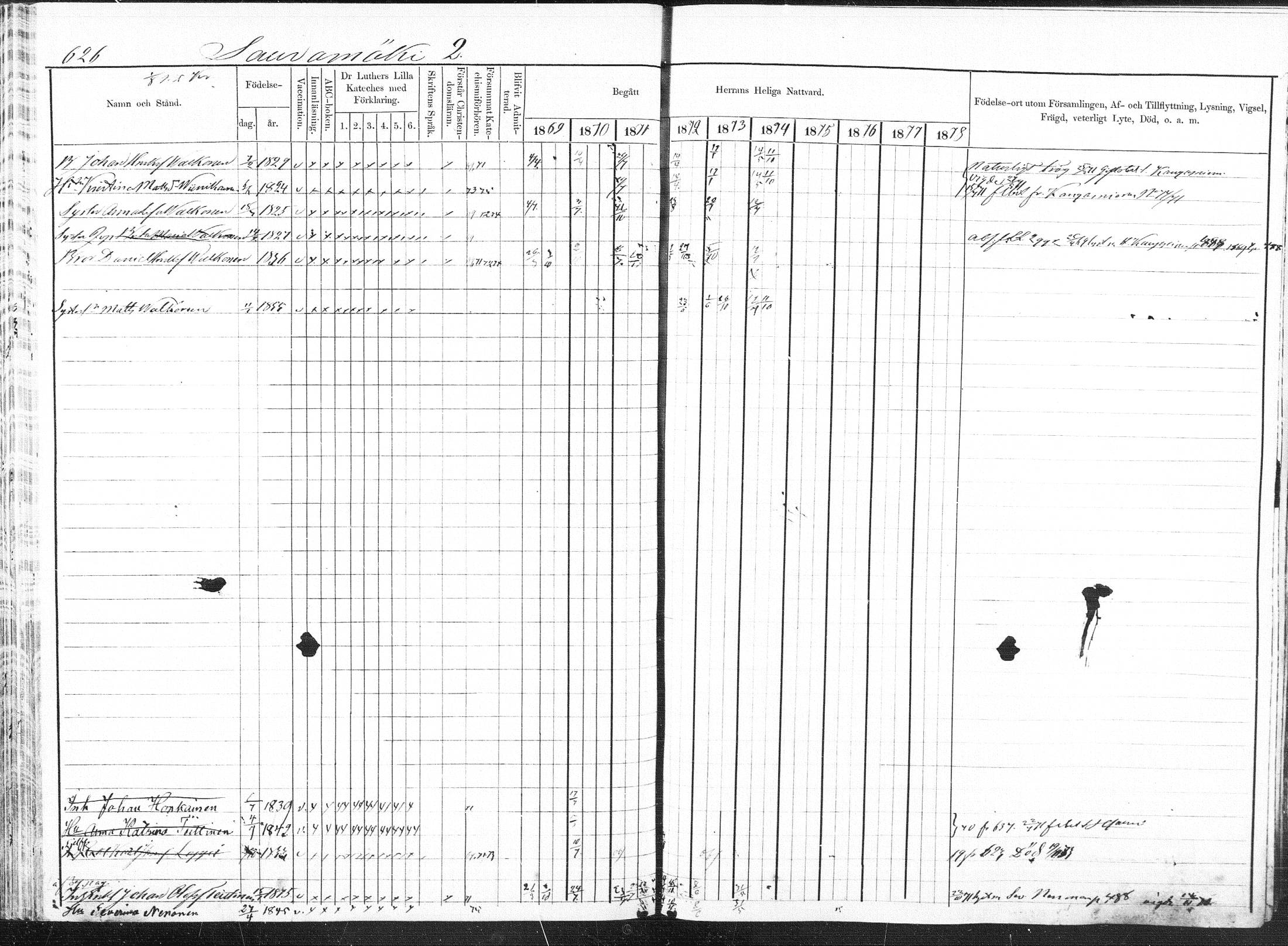 [ ../kirjat/Kirkonkirjat/pieksamaki/rippikirja_1869-1878_msrk_mko84-100/kuvat/143.jpg ]