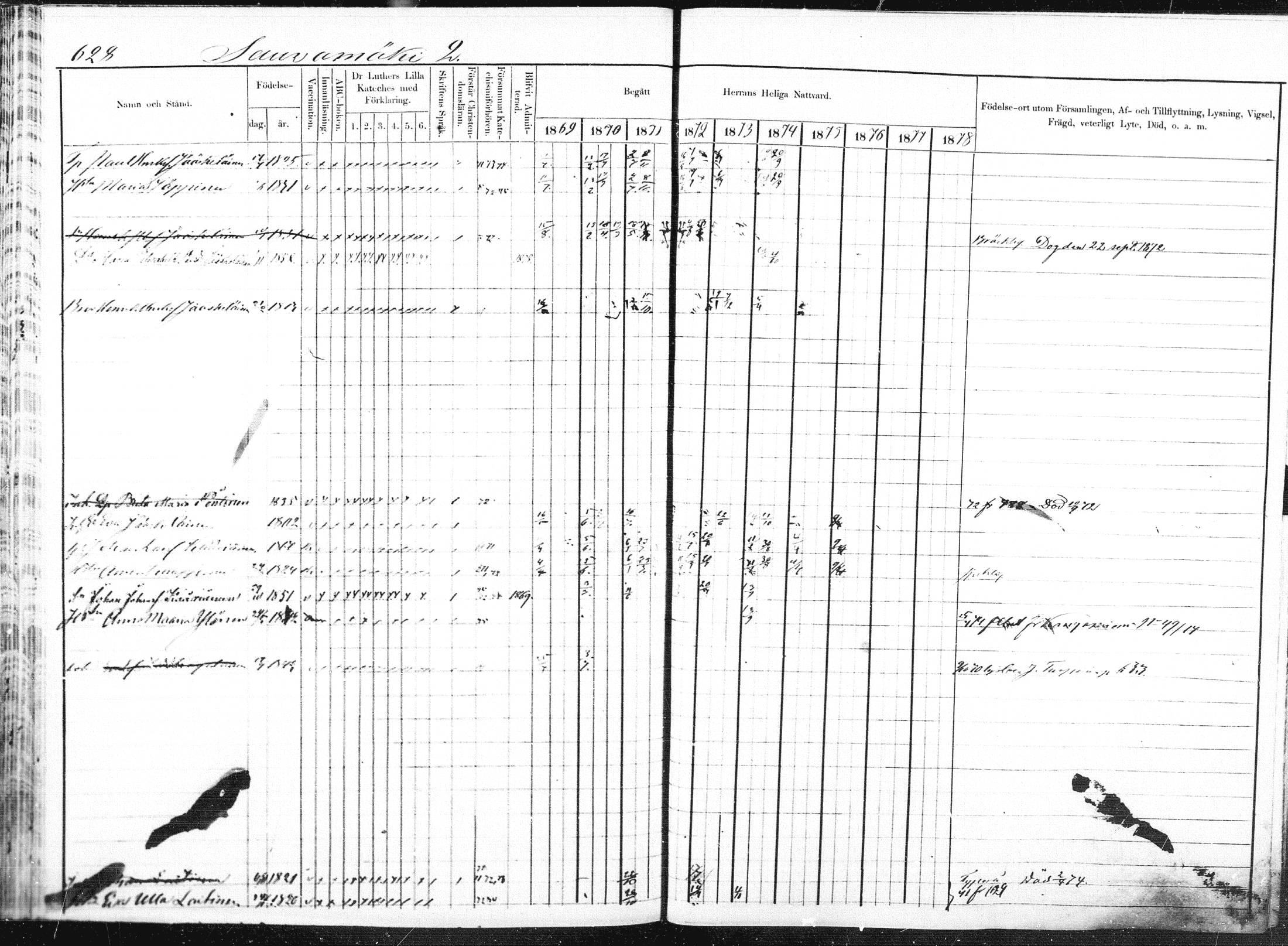 [ ../kirjat/Kirkonkirjat/pieksamaki/rippikirja_1869-1878_msrk_mko84-100/kuvat/145.jpg ]