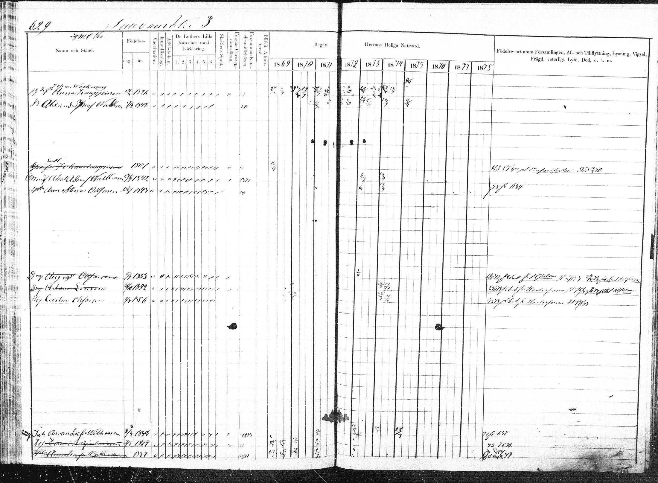 [ ../kirjat/Kirkonkirjat/pieksamaki/rippikirja_1869-1878_msrk_mko84-100/kuvat/146.jpg ]