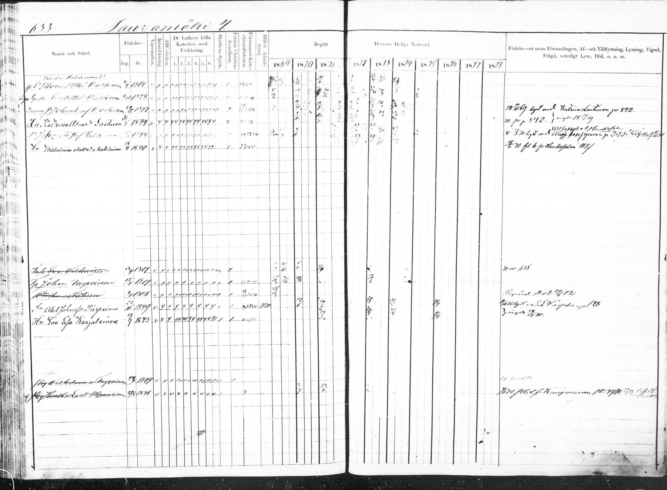 [ ../kirjat/Kirkonkirjat/pieksamaki/rippikirja_1869-1878_msrk_mko84-100/kuvat/150.jpg ]