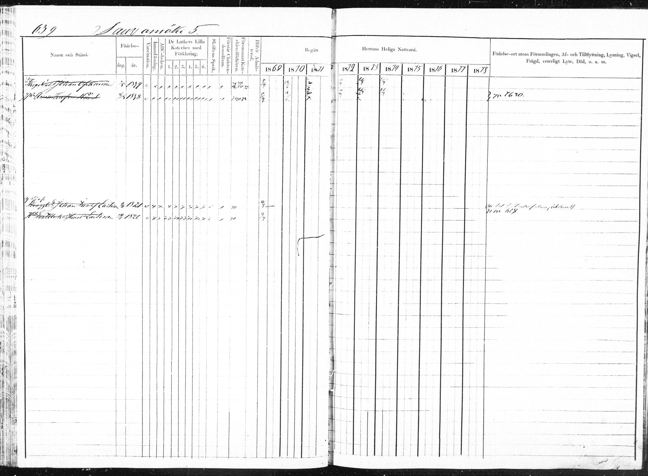[ ../kirjat/Kirkonkirjat/pieksamaki/rippikirja_1869-1878_msrk_mko84-100/kuvat/156.jpg ]