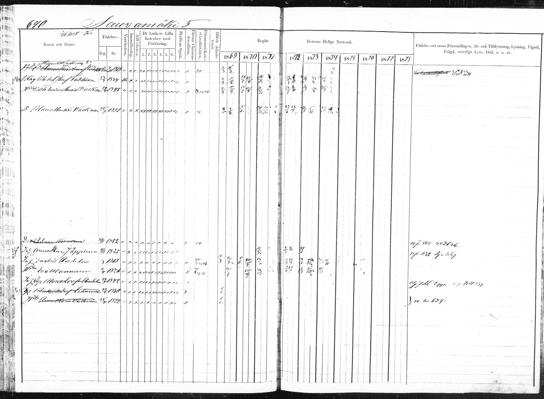 [ ../kirjat/Kirkonkirjat/pieksamaki/rippikirja_1869-1878_msrk_mko84-100/kuvat/157.jpg ]