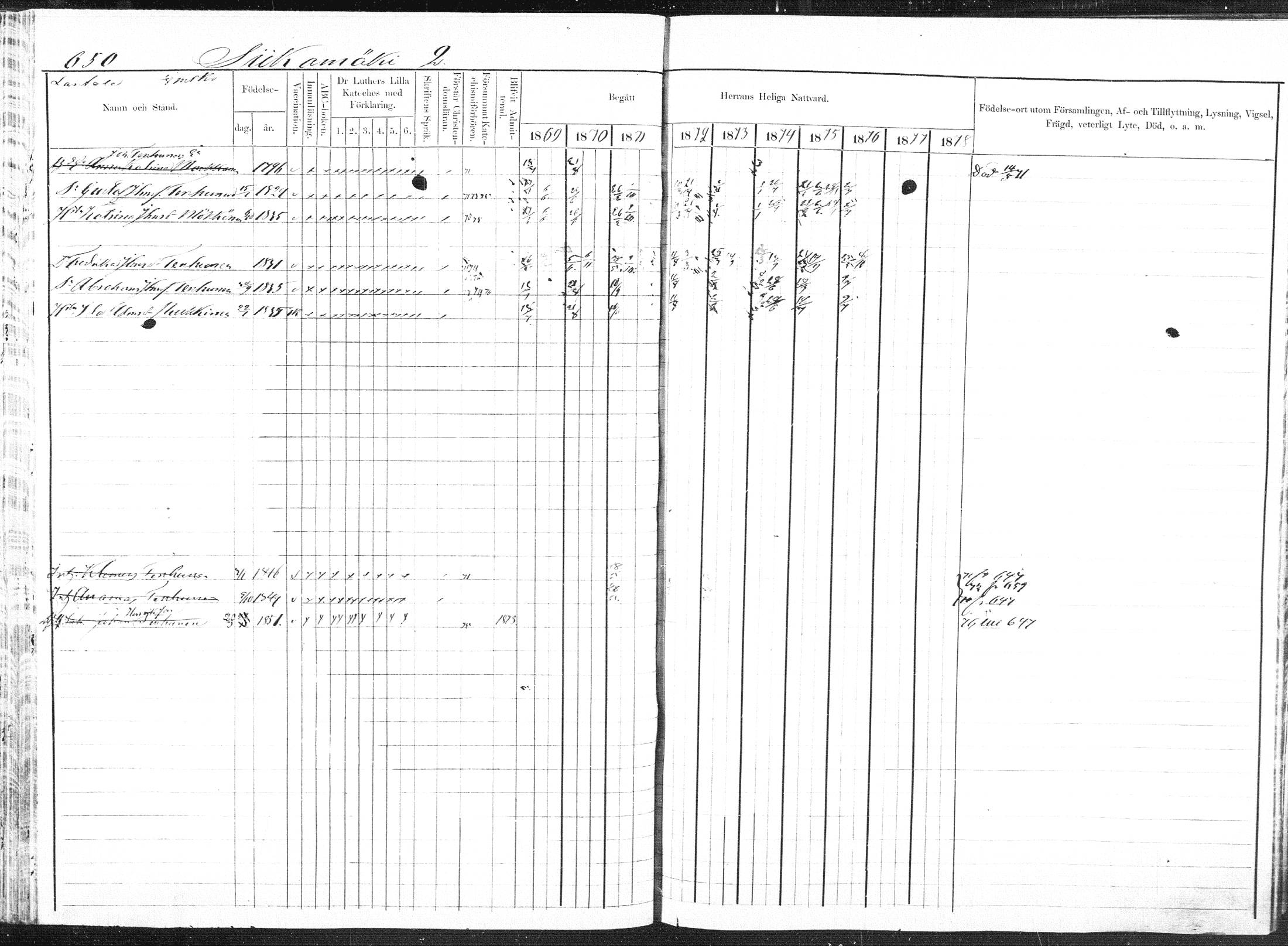 [ ../kirjat/Kirkonkirjat/pieksamaki/rippikirja_1869-1878_msrk_mko84-100/kuvat/166.jpg ]
