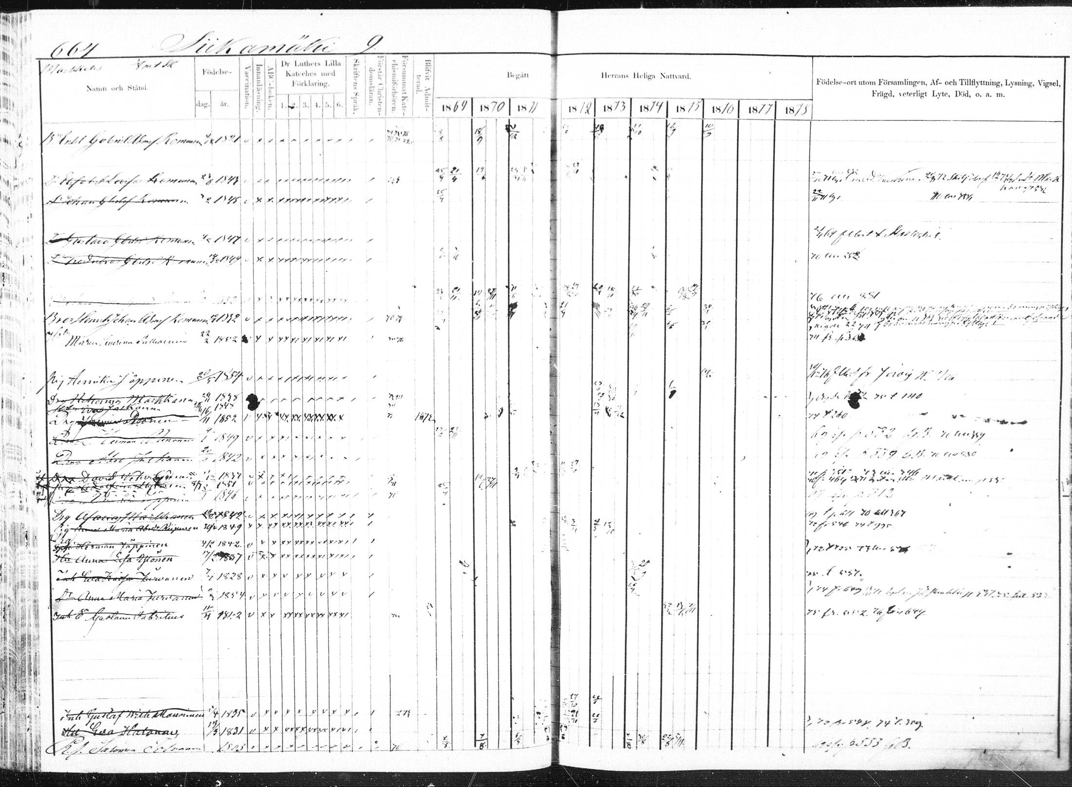 [ ../kirjat/Kirkonkirjat/pieksamaki/rippikirja_1869-1878_msrk_mko84-100/kuvat/180.jpg ]