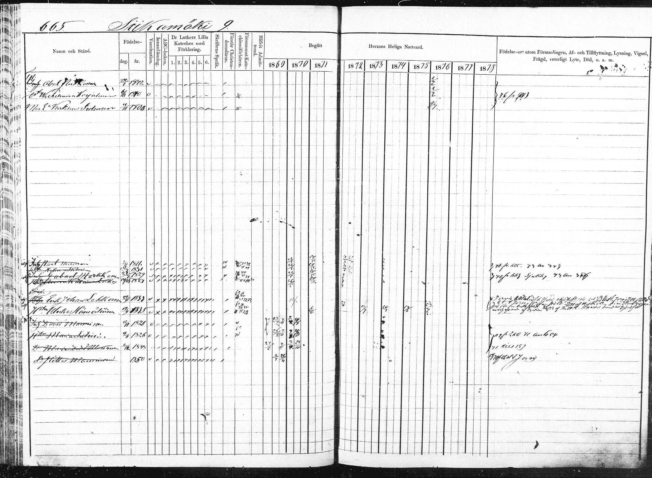 [ ../kirjat/Kirkonkirjat/pieksamaki/rippikirja_1869-1878_msrk_mko84-100/kuvat/181.jpg ]