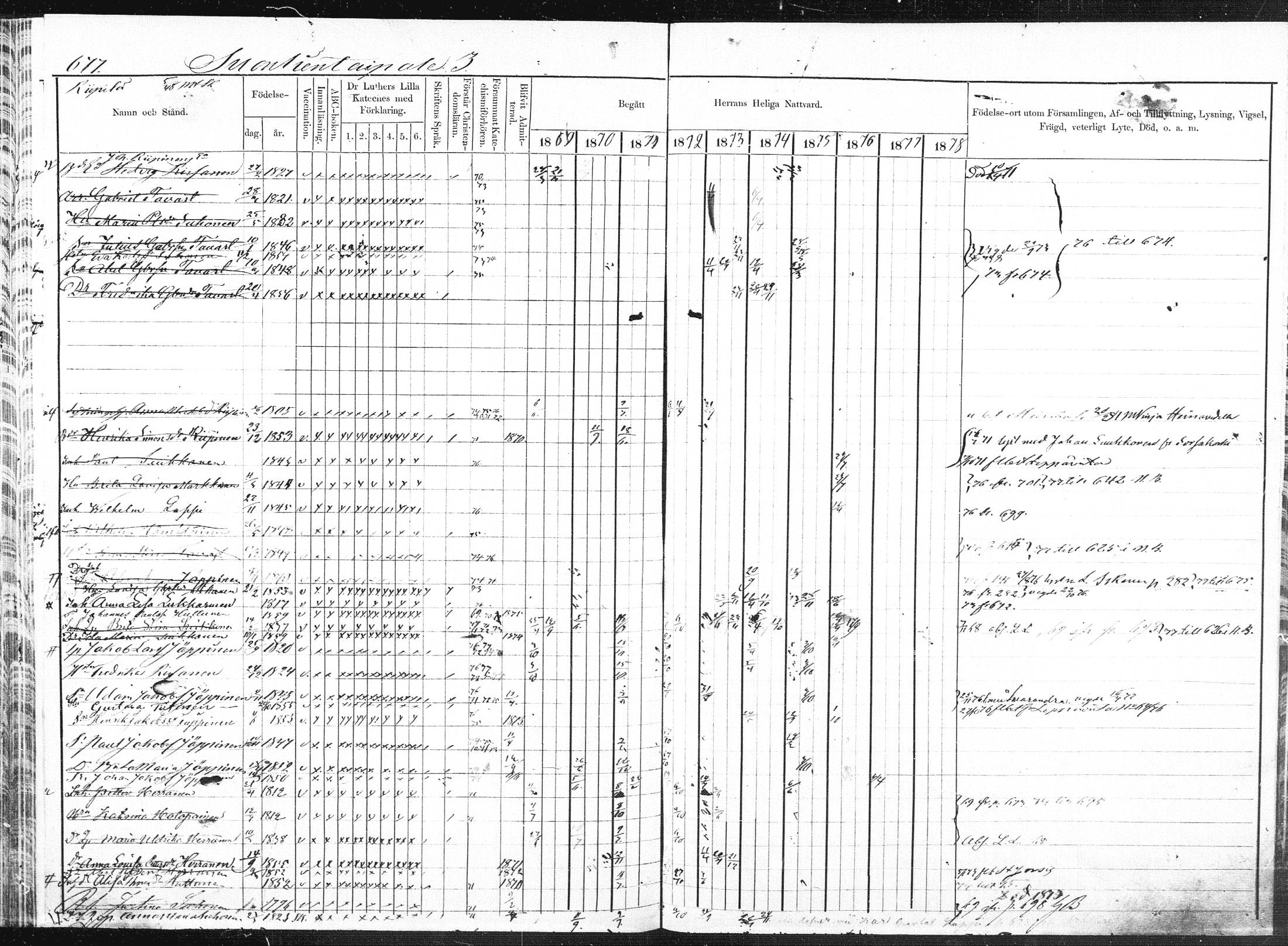 [ ../kirjat/Kirkonkirjat/pieksamaki/rippikirja_1869-1878_msrk_mko84-100/kuvat/189.jpg ]