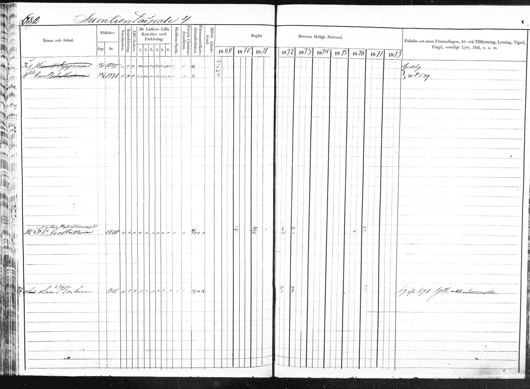 [ ../kirjat/Kirkonkirjat/pieksamaki/rippikirja_1869-1878_msrk_mko84-100/kuvat/194.jpg ]