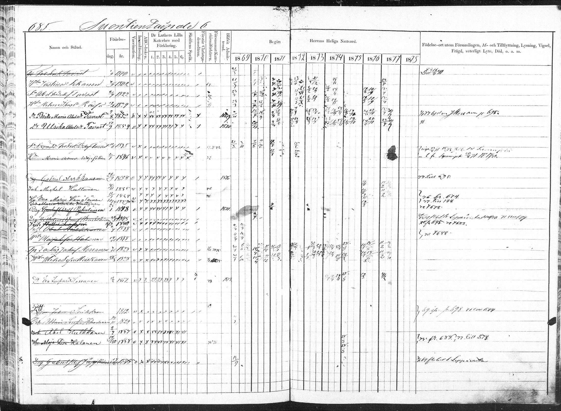 [ ../kirjat/Kirkonkirjat/pieksamaki/rippikirja_1869-1878_msrk_mko84-100/kuvat/197.jpg ]