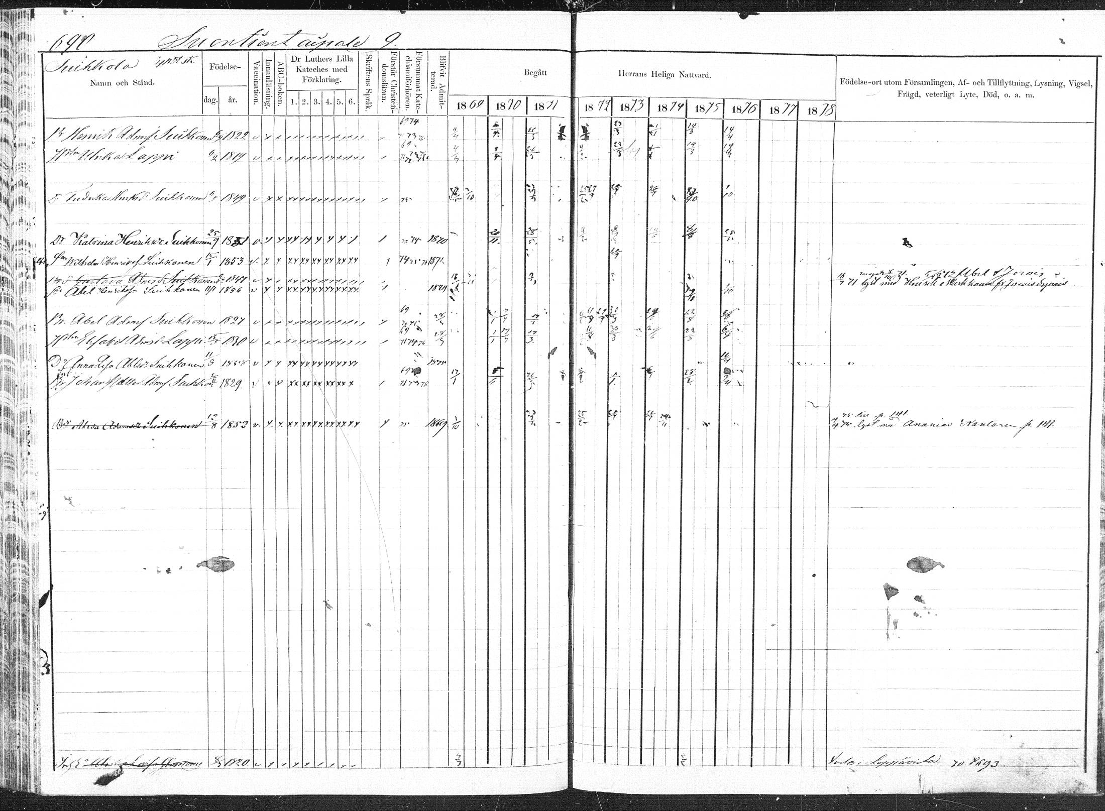 [ ../kirjat/Kirkonkirjat/pieksamaki/rippikirja_1869-1878_msrk_mko84-100/kuvat/202.jpg ]