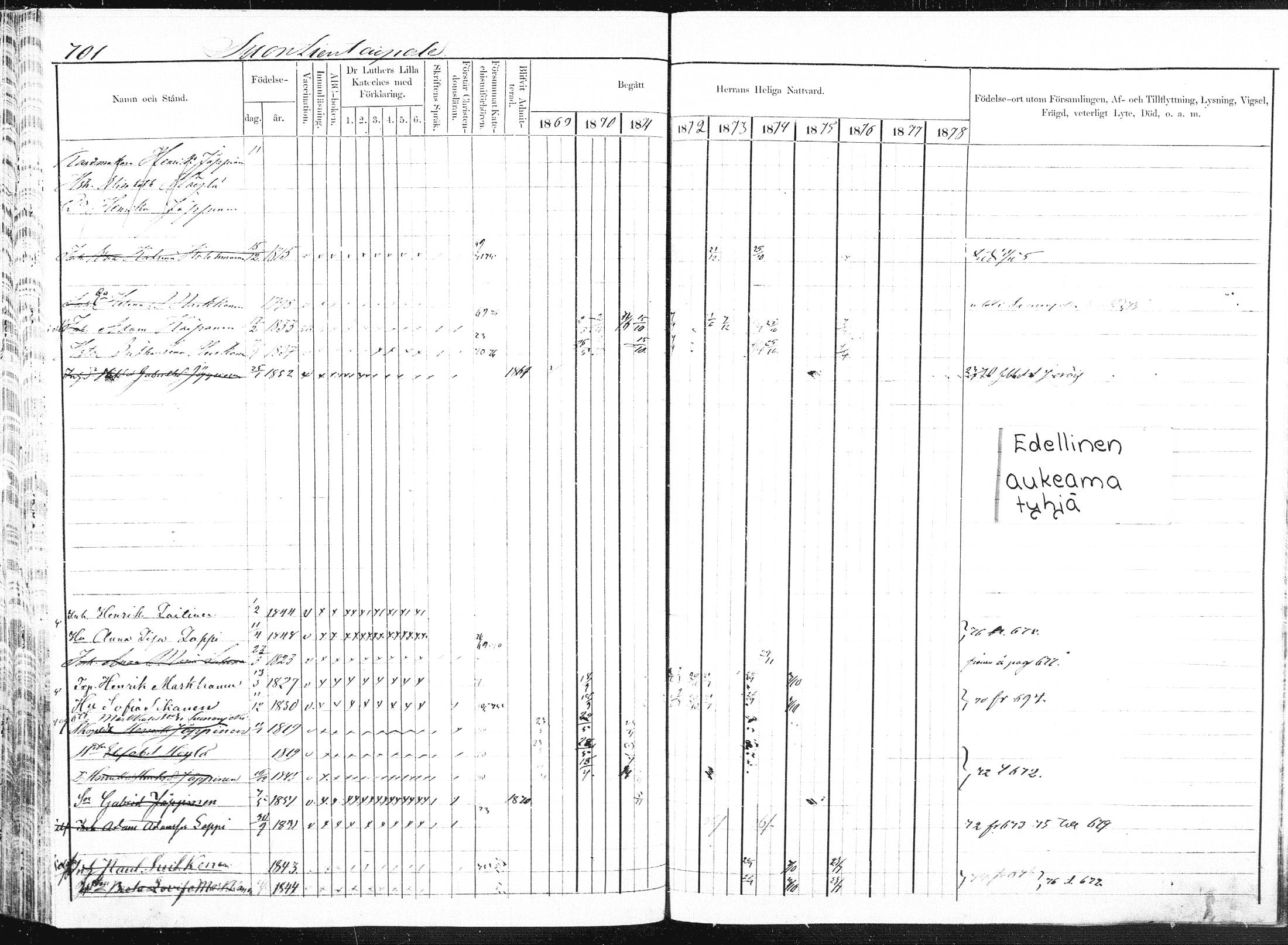 [ ../kirjat/Kirkonkirjat/pieksamaki/rippikirja_1869-1878_msrk_mko84-100/kuvat/212.jpg ]