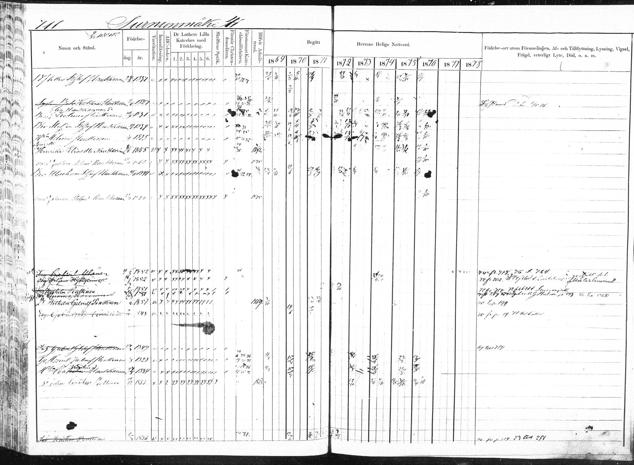 [ ../kirjat/Kirkonkirjat/pieksamaki/rippikirja_1869-1878_msrk_mko84-100/kuvat/222.jpg ]