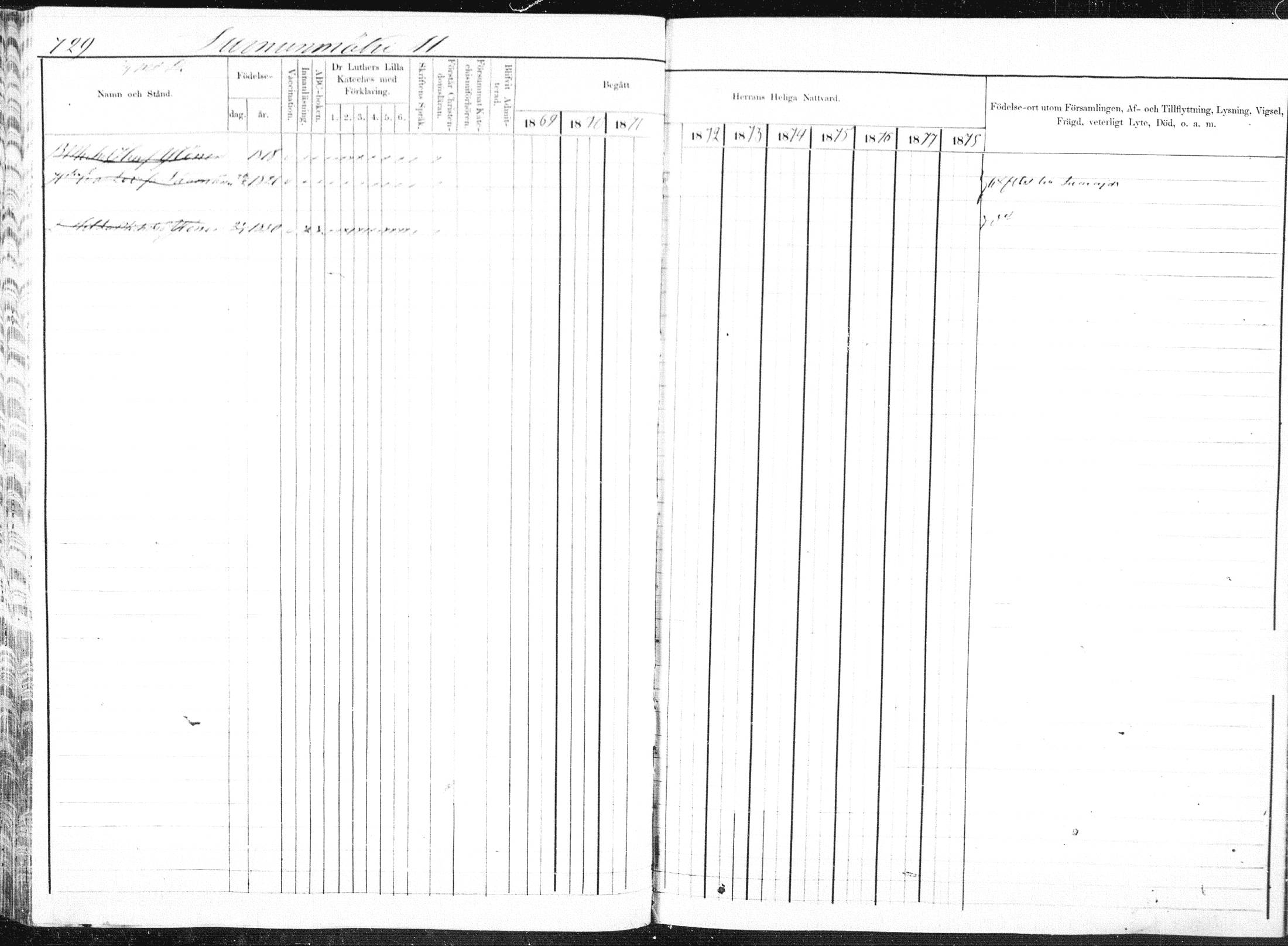 [ ../kirjat/Kirkonkirjat/pieksamaki/rippikirja_1869-1878_msrk_mko84-100/kuvat/240.jpg ]