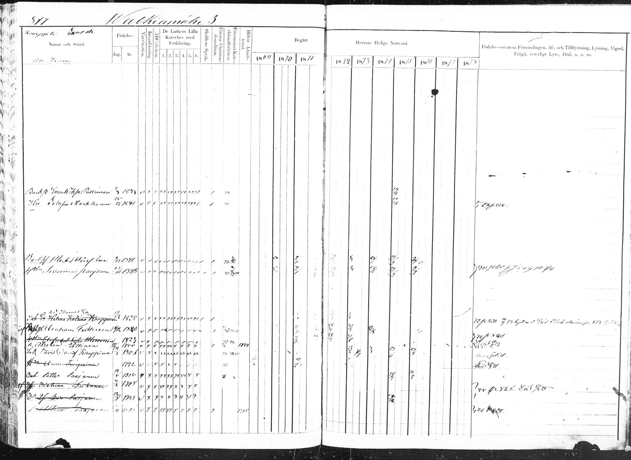 [ ../kirjat/Kirkonkirjat/pieksamaki/rippikirja_1869-1878_msrk_mko84-100/kuvat/326.jpg ]