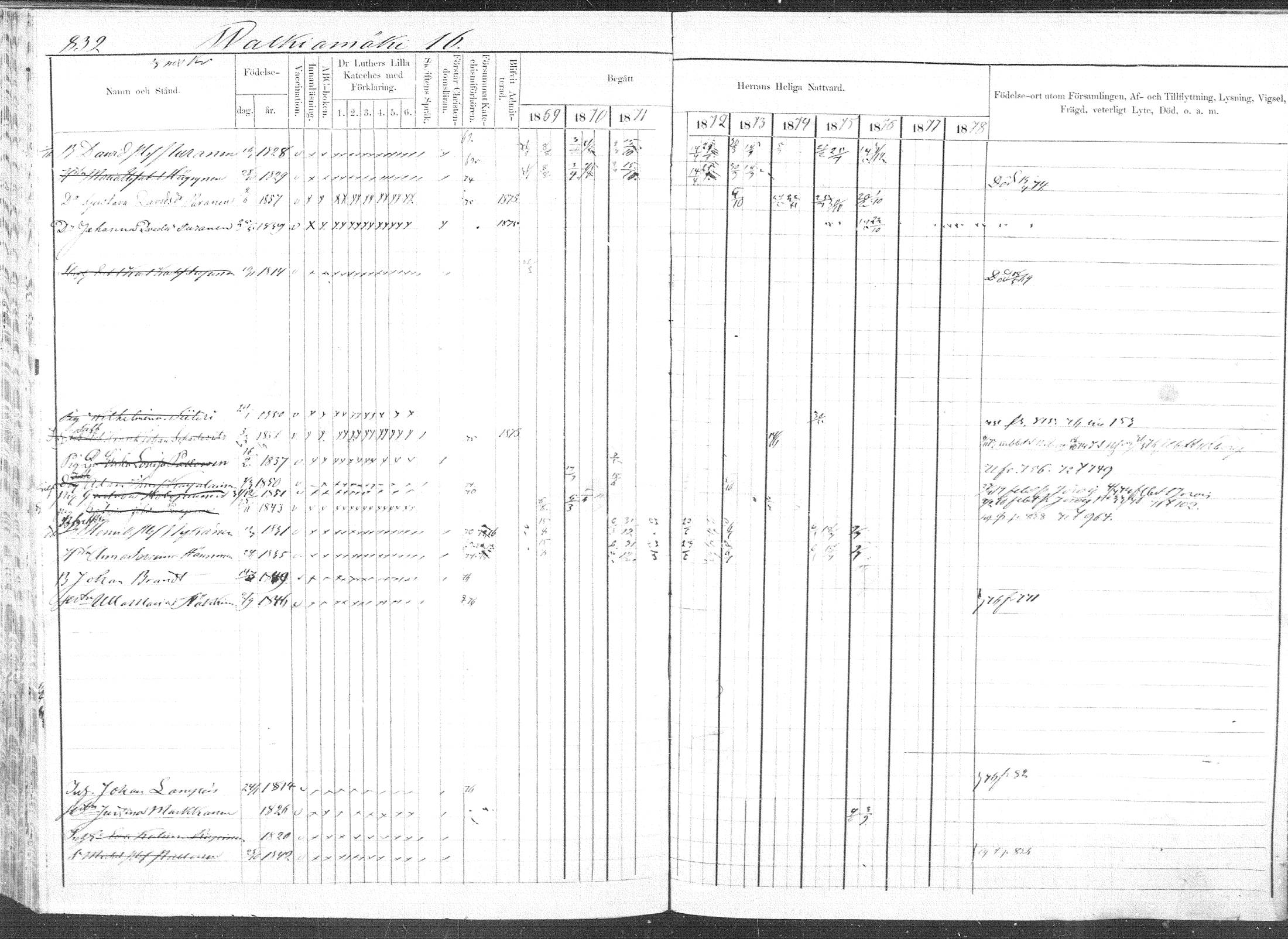 [ ../kirjat/Kirkonkirjat/pieksamaki/rippikirja_1869-1878_msrk_mko84-100/kuvat/341.jpg ]