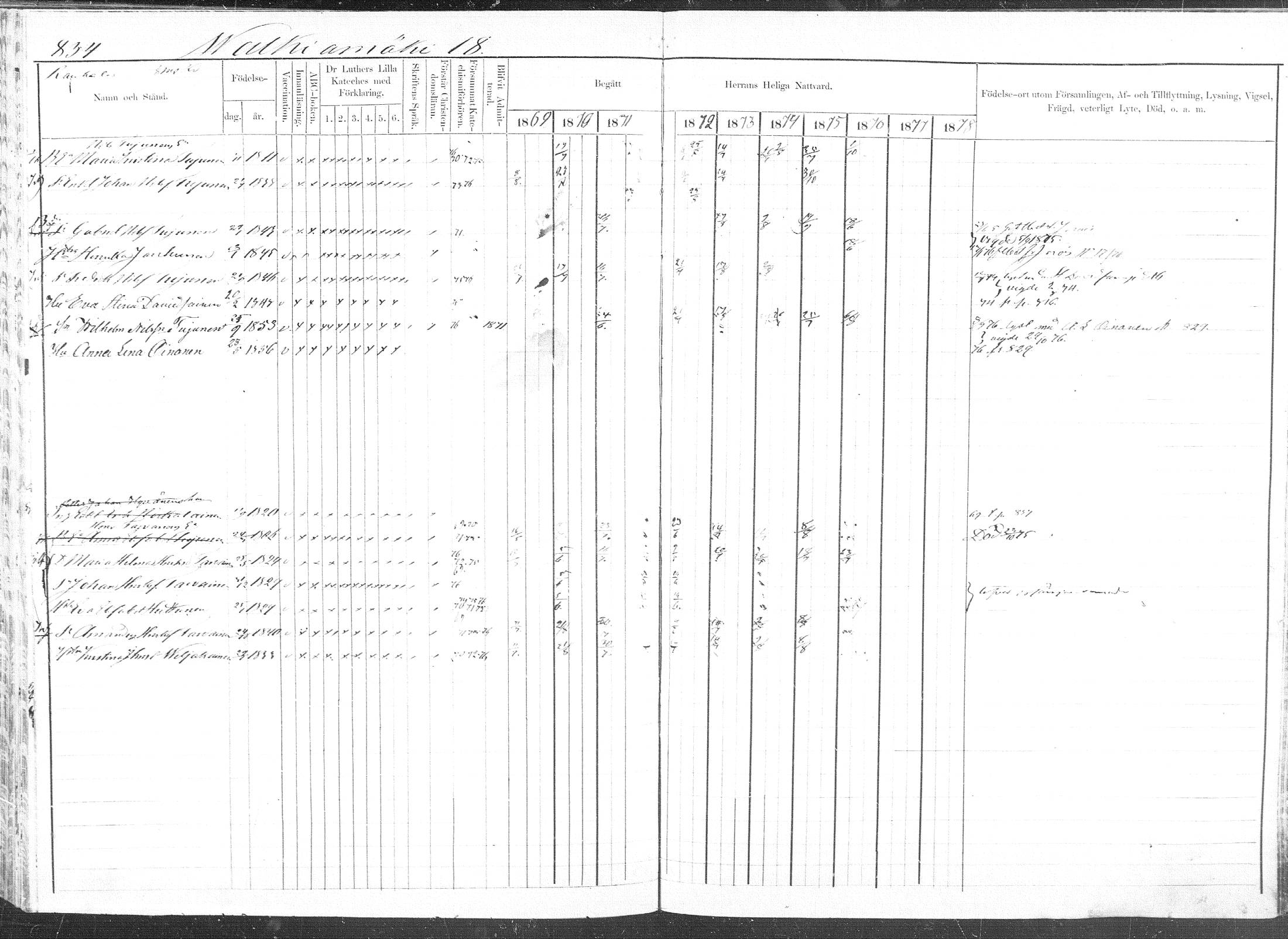 [ ../kirjat/Kirkonkirjat/pieksamaki/rippikirja_1869-1878_msrk_mko84-100/kuvat/343.jpg ]