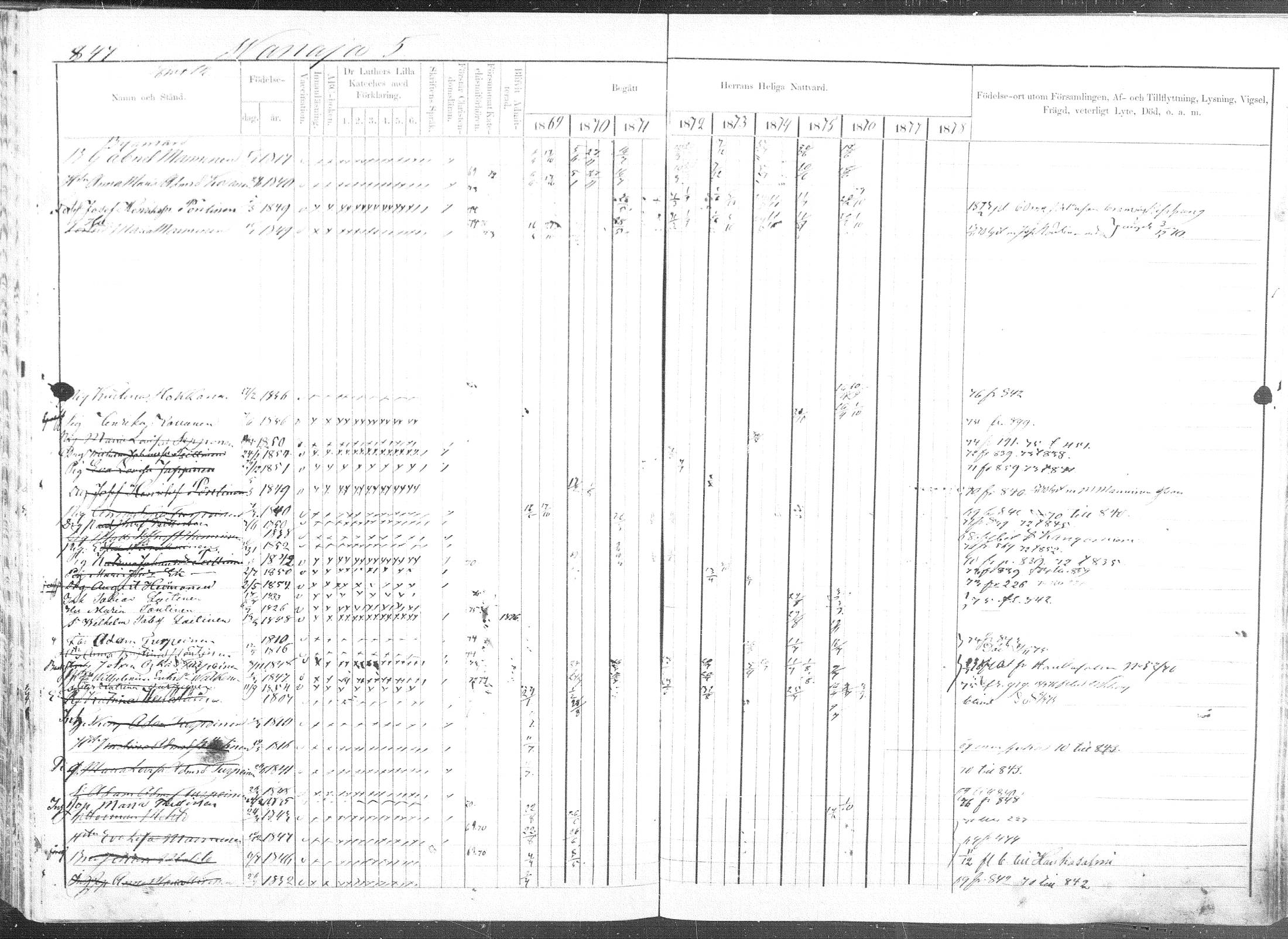 [ ../kirjat/Kirkonkirjat/pieksamaki/rippikirja_1869-1878_msrk_mko84-100/kuvat/356.jpg ]