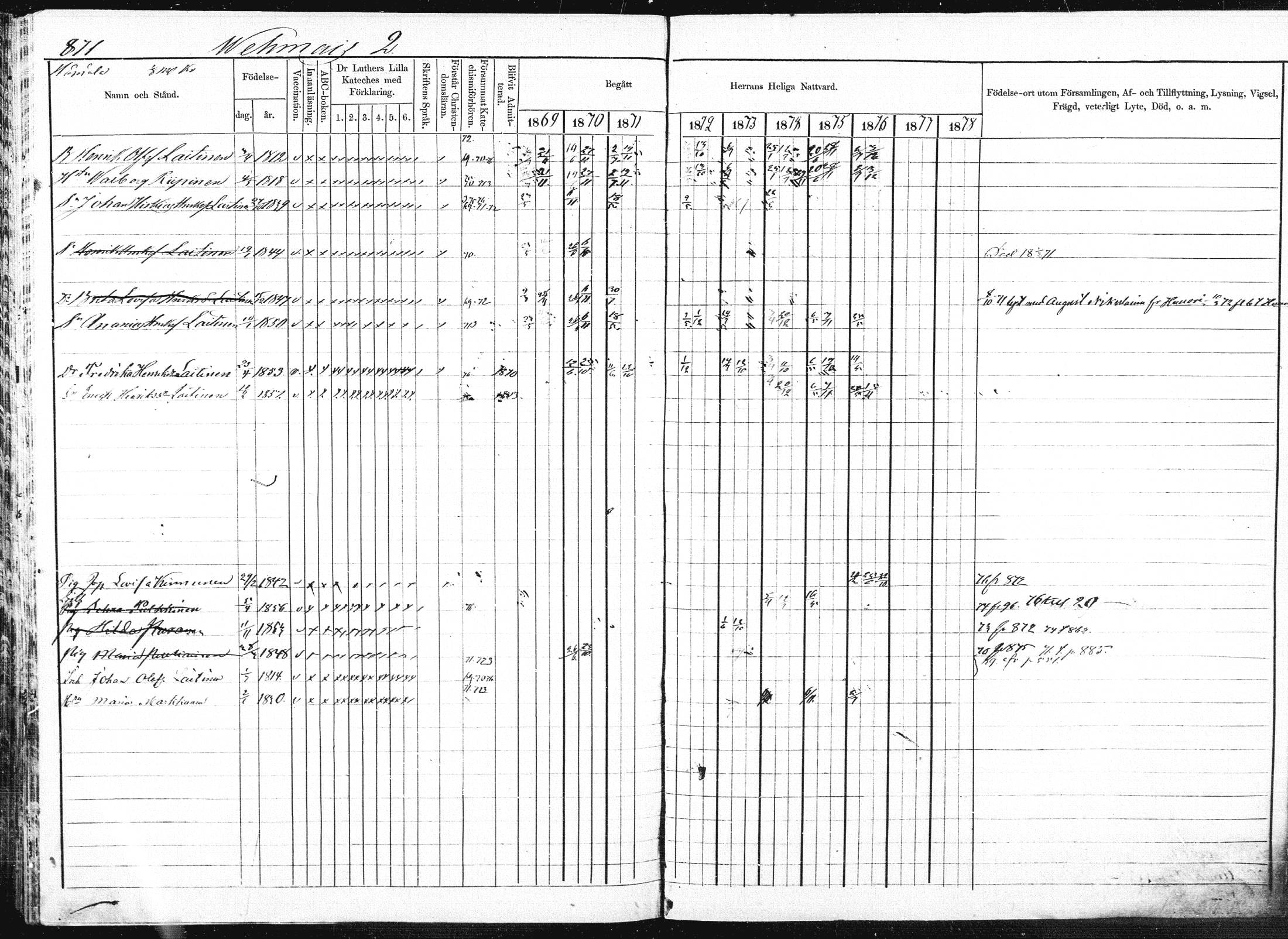 [ ../kirjat/Kirkonkirjat/pieksamaki/rippikirja_1869-1878_msrk_mko84-100/kuvat/379.jpg ]