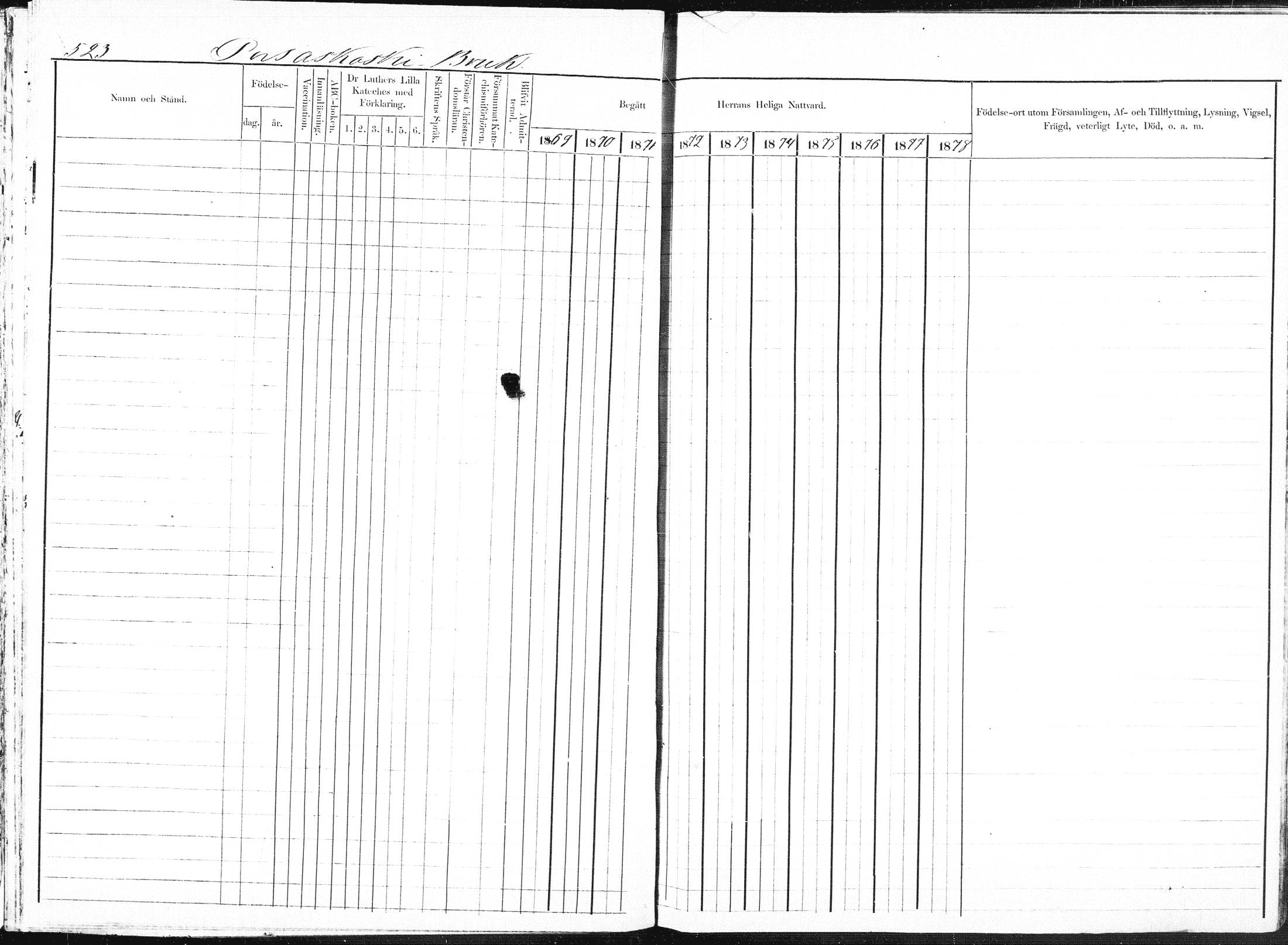 [ ../kirjat/Kirkonkirjat/pieksamaki/rippikirja_1869-1878_msrk_mko84-100/kuvat/38.jpg ]