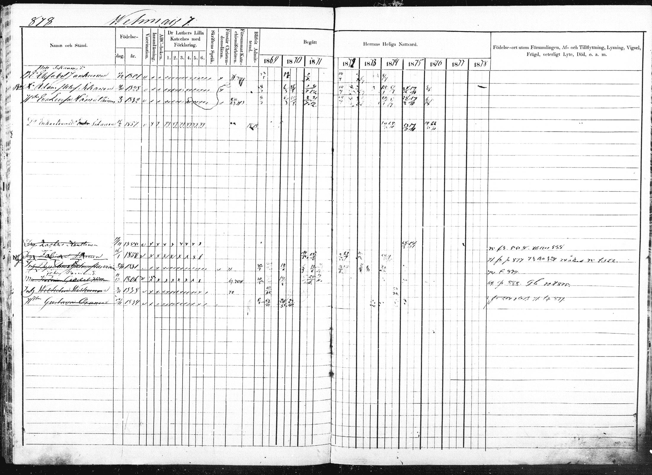 [ ../kirjat/Kirkonkirjat/pieksamaki/rippikirja_1869-1878_msrk_mko84-100/kuvat/386.jpg ]