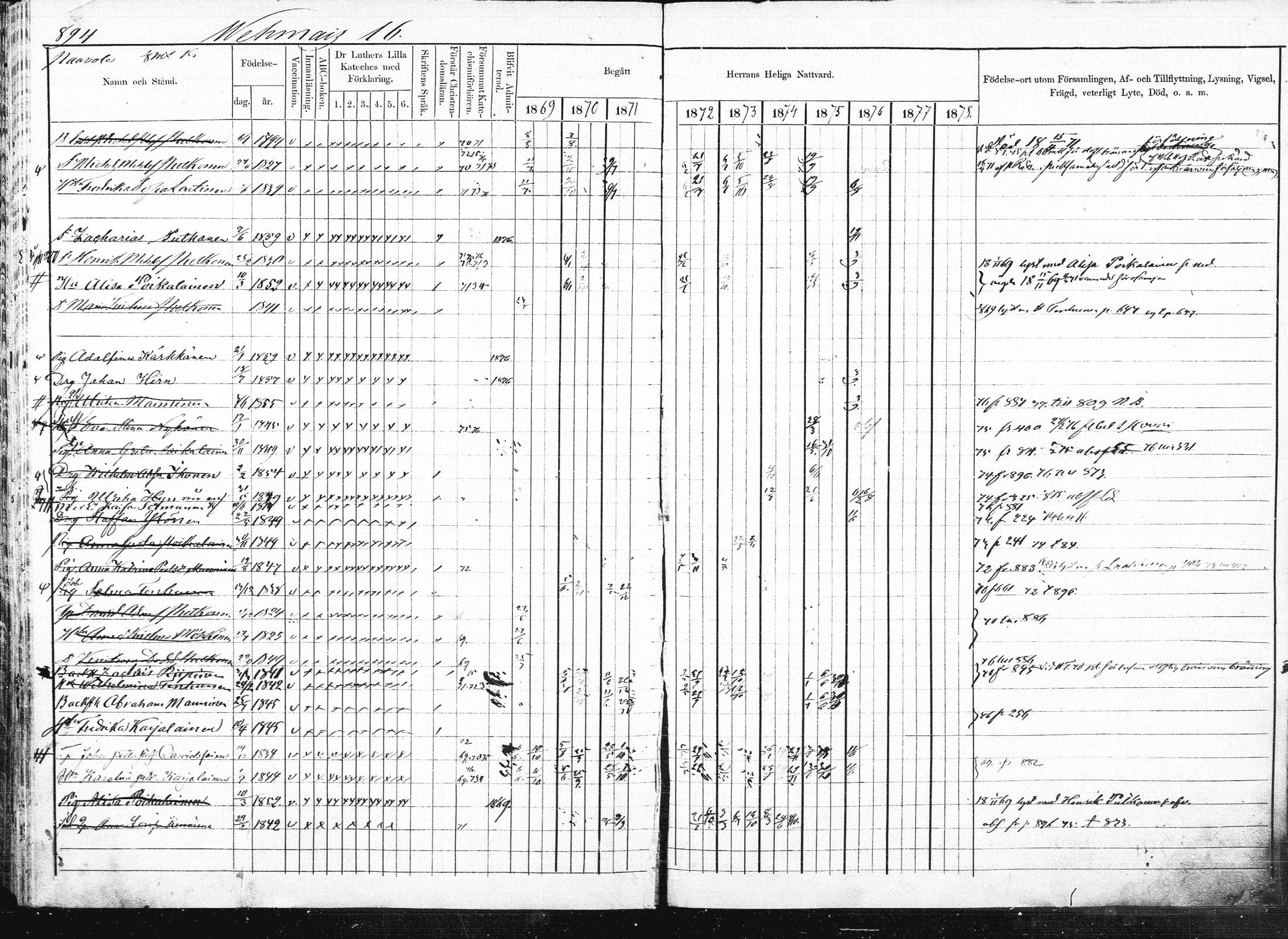 [ ../kirjat/Kirkonkirjat/pieksamaki/rippikirja_1869-1878_msrk_mko84-100/kuvat/402.jpg ]