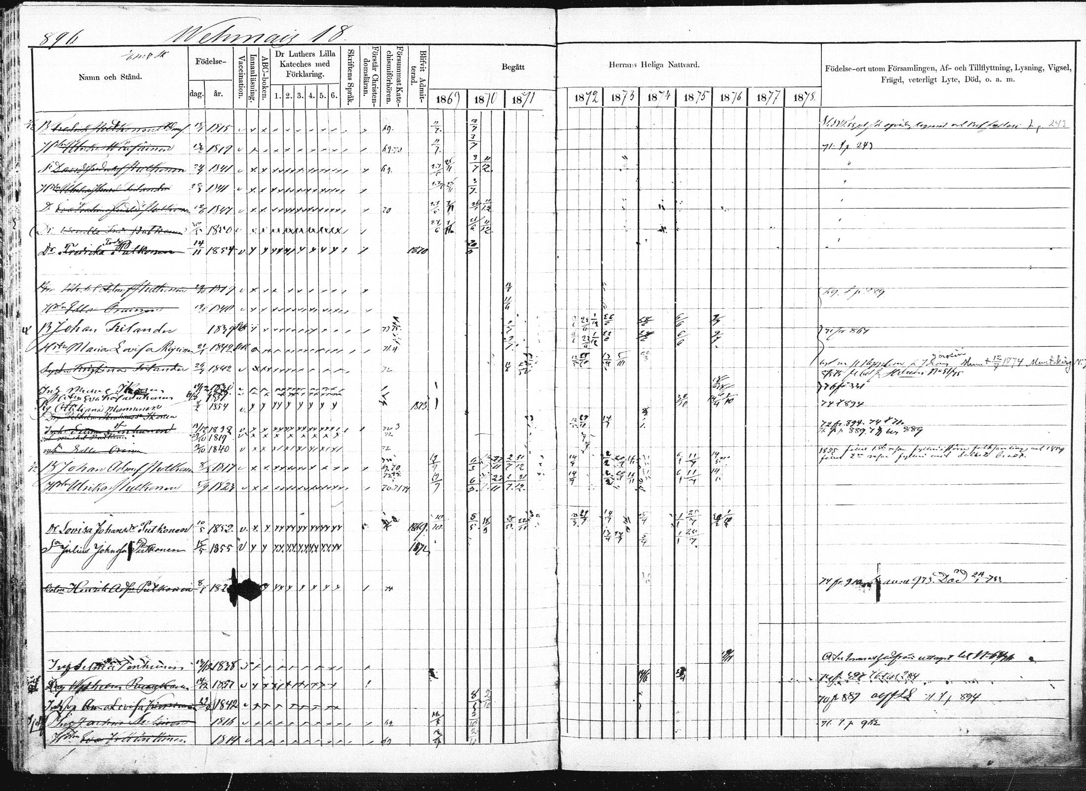 [ ../kirjat/Kirkonkirjat/pieksamaki/rippikirja_1869-1878_msrk_mko84-100/kuvat/404.jpg ]