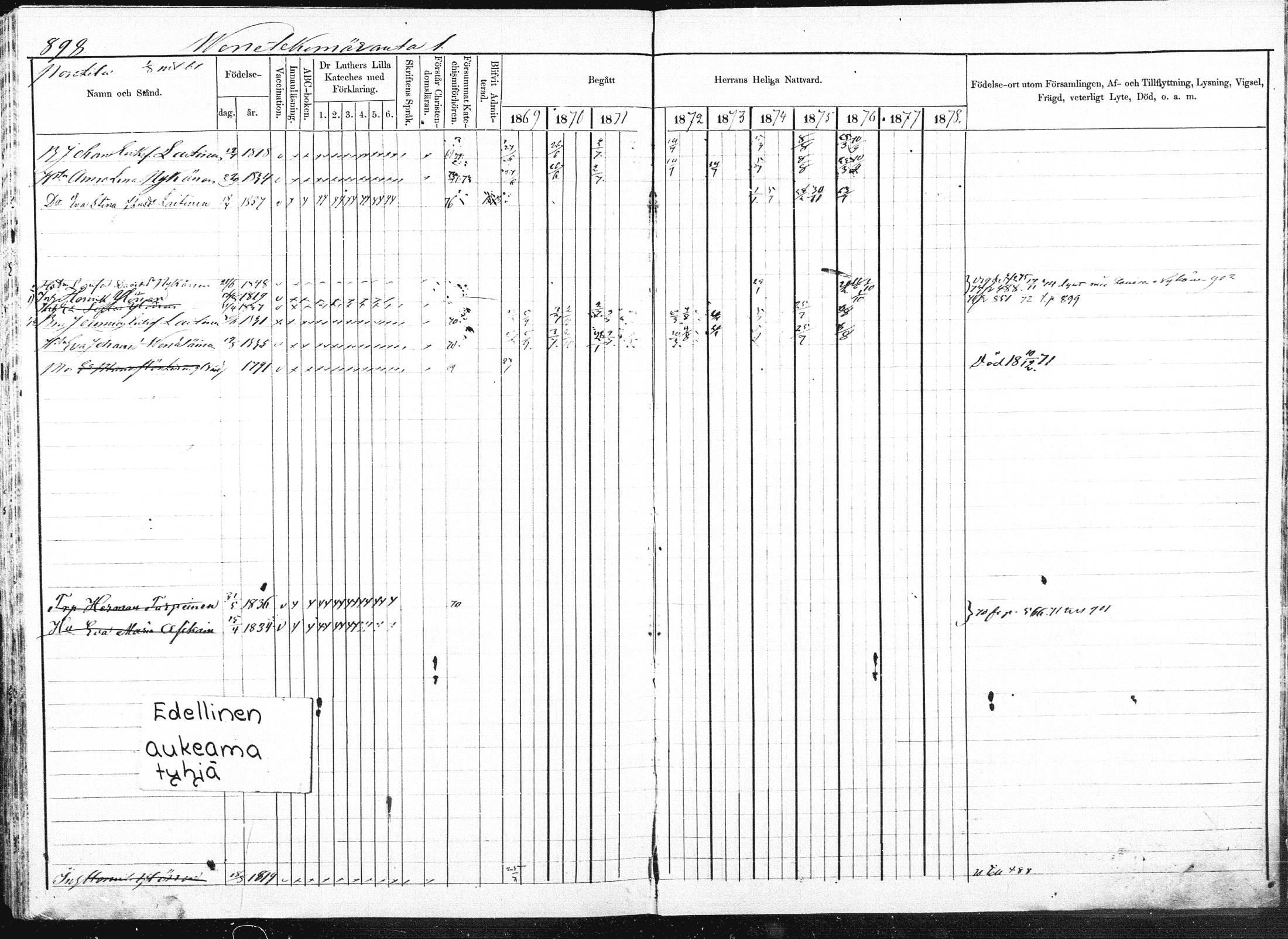 [ ../kirjat/Kirkonkirjat/pieksamaki/rippikirja_1869-1878_msrk_mko84-100/kuvat/405.jpg ]