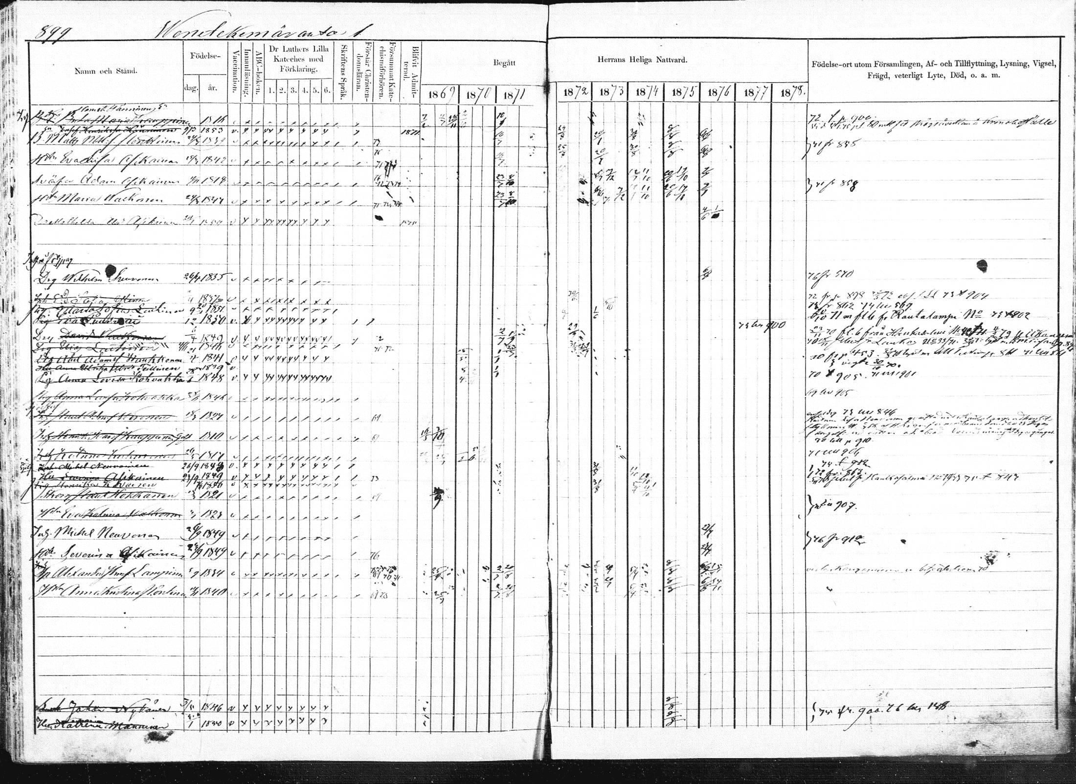[ ../kirjat/Kirkonkirjat/pieksamaki/rippikirja_1869-1878_msrk_mko84-100/kuvat/406.jpg ]