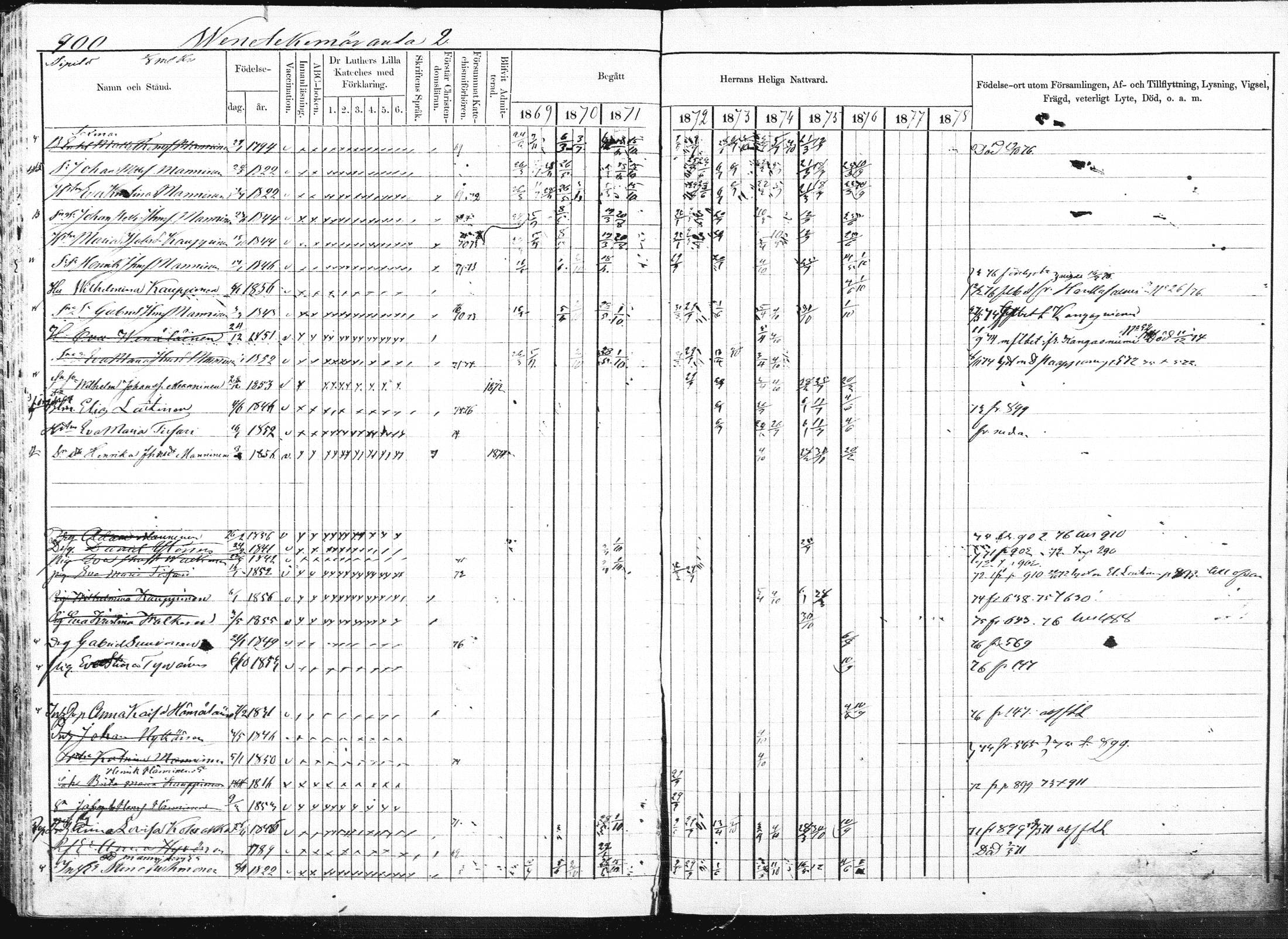 [ ../kirjat/Kirkonkirjat/pieksamaki/rippikirja_1869-1878_msrk_mko84-100/kuvat/407.jpg ]