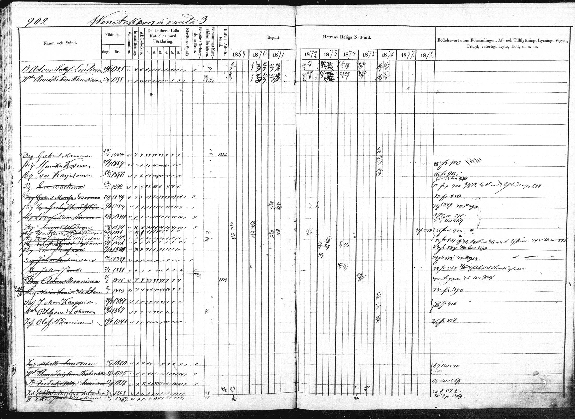 [ ../kirjat/Kirkonkirjat/pieksamaki/rippikirja_1869-1878_msrk_mko84-100/kuvat/409.jpg ]