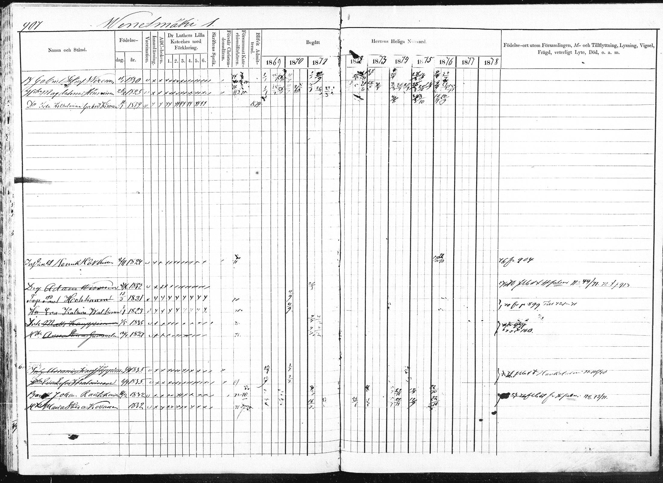 [ ../kirjat/Kirkonkirjat/pieksamaki/rippikirja_1869-1878_msrk_mko84-100/kuvat/413.jpg ]