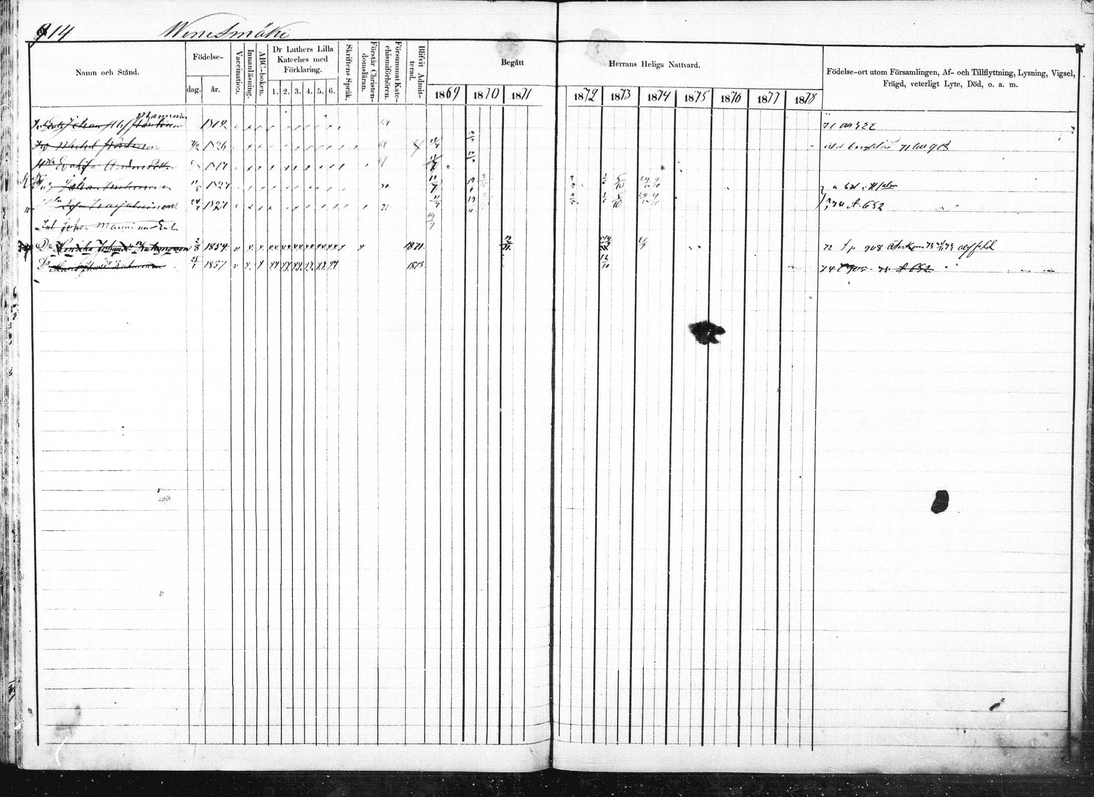 [ ../kirjat/Kirkonkirjat/pieksamaki/rippikirja_1869-1878_msrk_mko84-100/kuvat/420.jpg ]