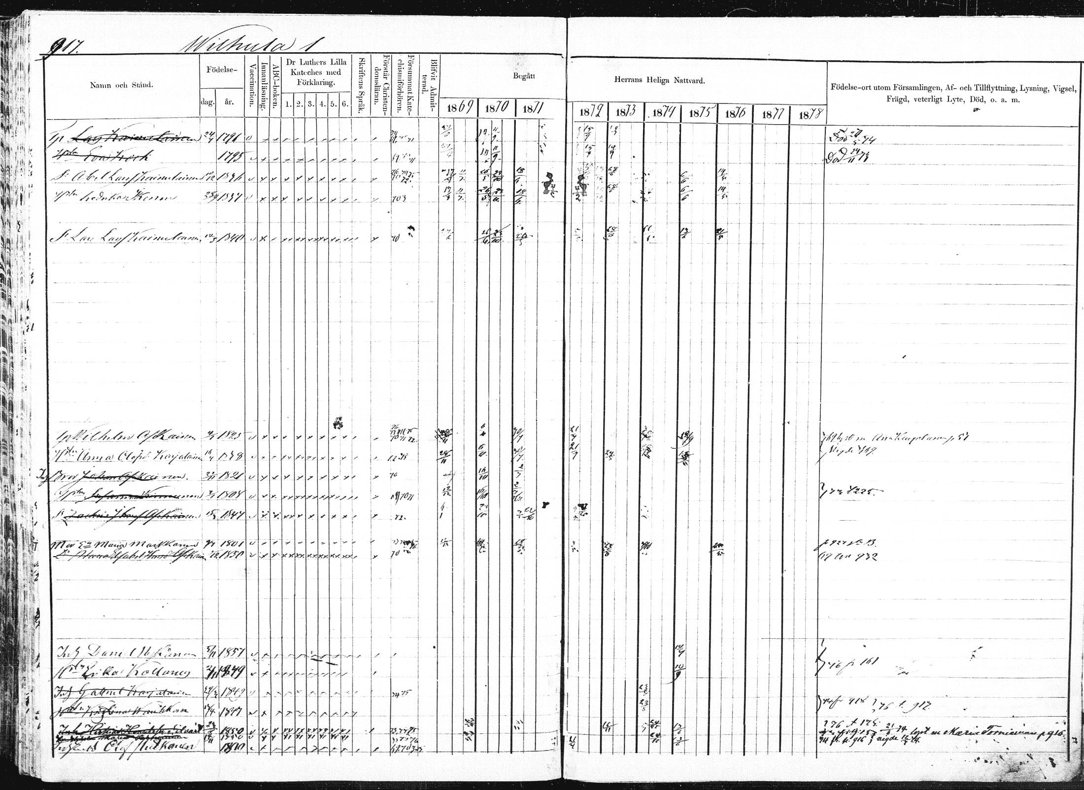 [ ../kirjat/Kirkonkirjat/pieksamaki/rippikirja_1869-1878_msrk_mko84-100/kuvat/423.jpg ]