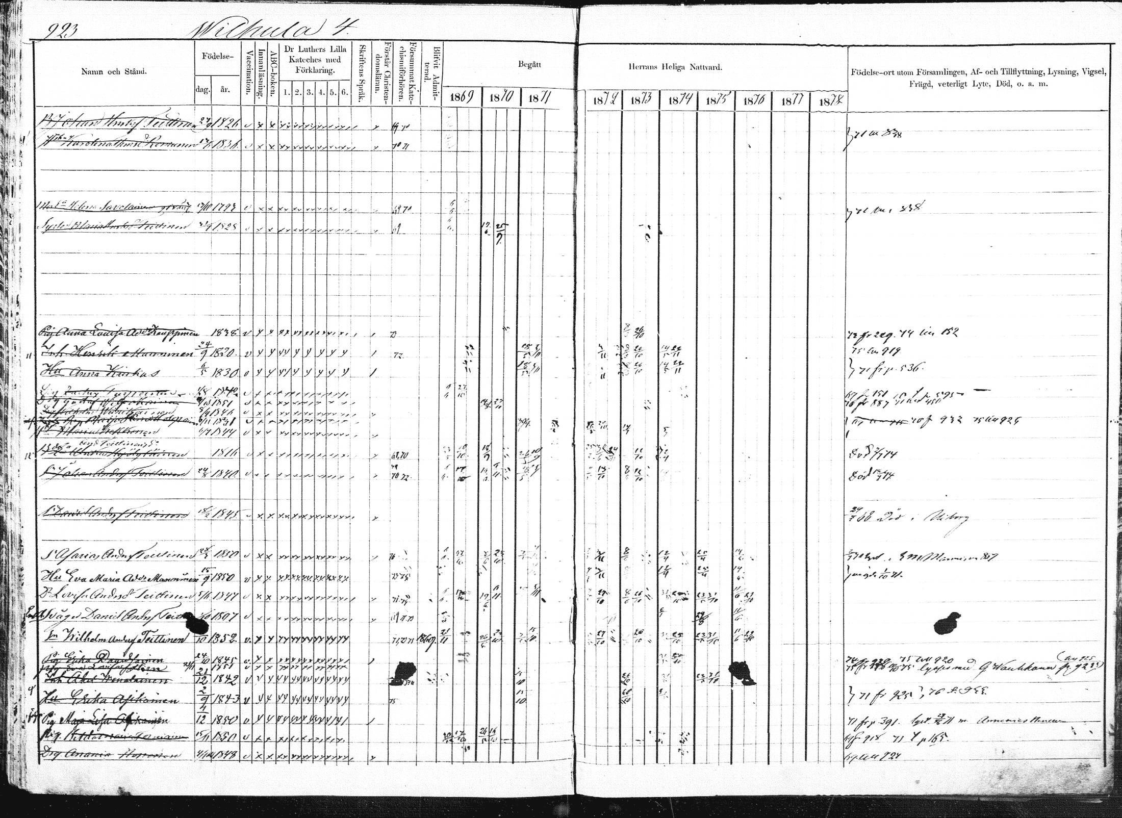 [ ../kirjat/Kirkonkirjat/pieksamaki/rippikirja_1869-1878_msrk_mko84-100/kuvat/429.jpg ]