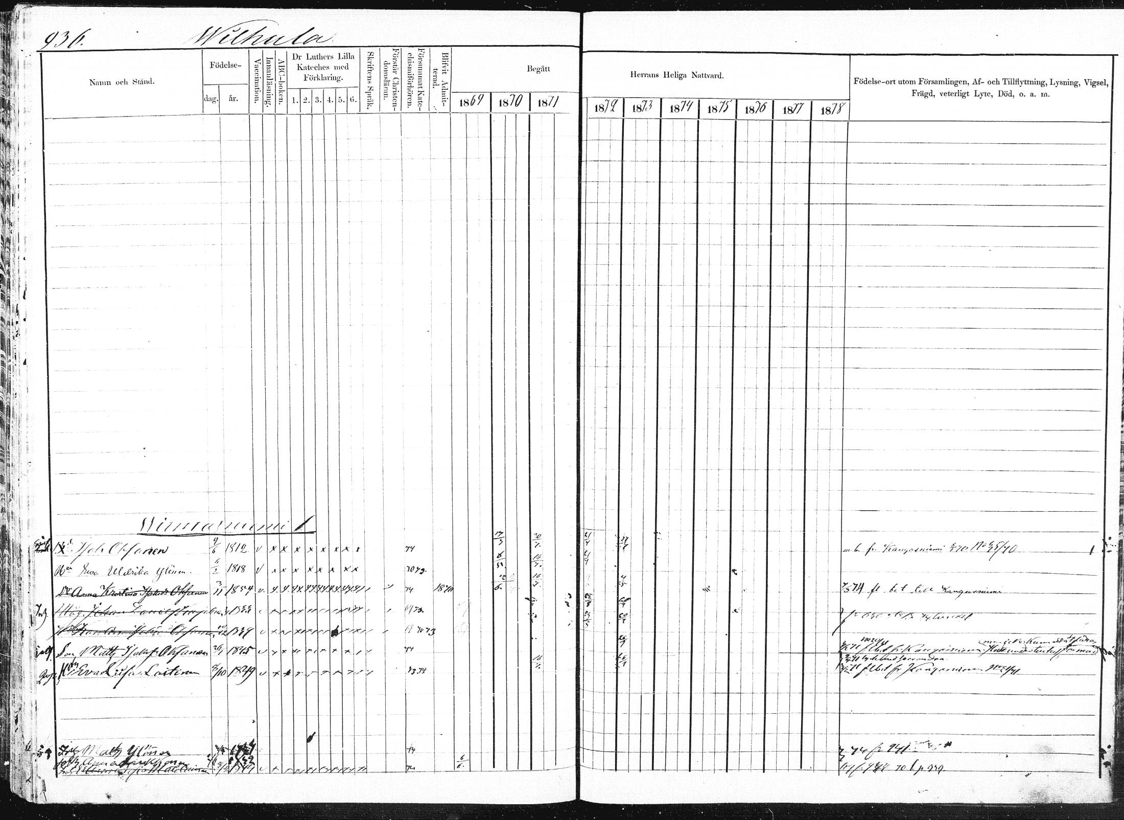 [ ../kirjat/Kirkonkirjat/pieksamaki/rippikirja_1869-1878_msrk_mko84-100/kuvat/442.jpg ]