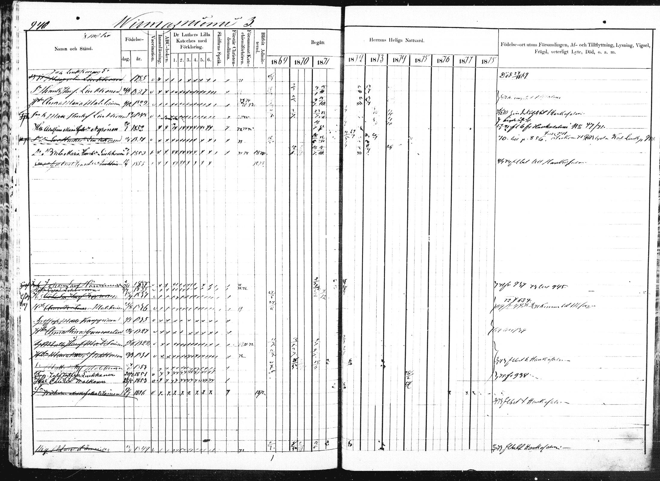 [ ../kirjat/Kirkonkirjat/pieksamaki/rippikirja_1869-1878_msrk_mko84-100/kuvat/446.jpg ]