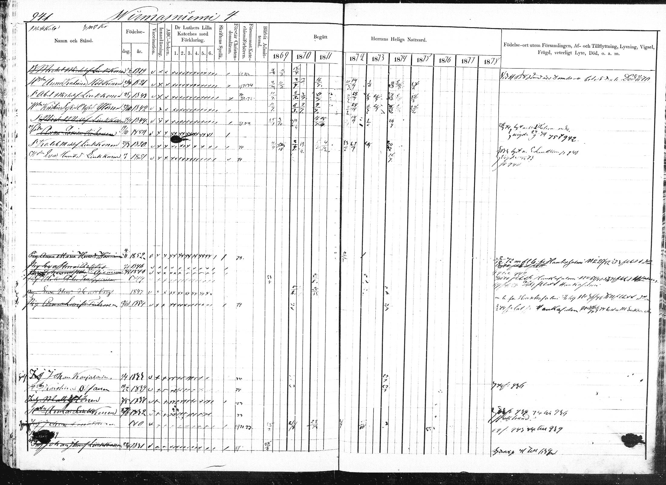 [ ../kirjat/Kirkonkirjat/pieksamaki/rippikirja_1869-1878_msrk_mko84-100/kuvat/447.jpg ]