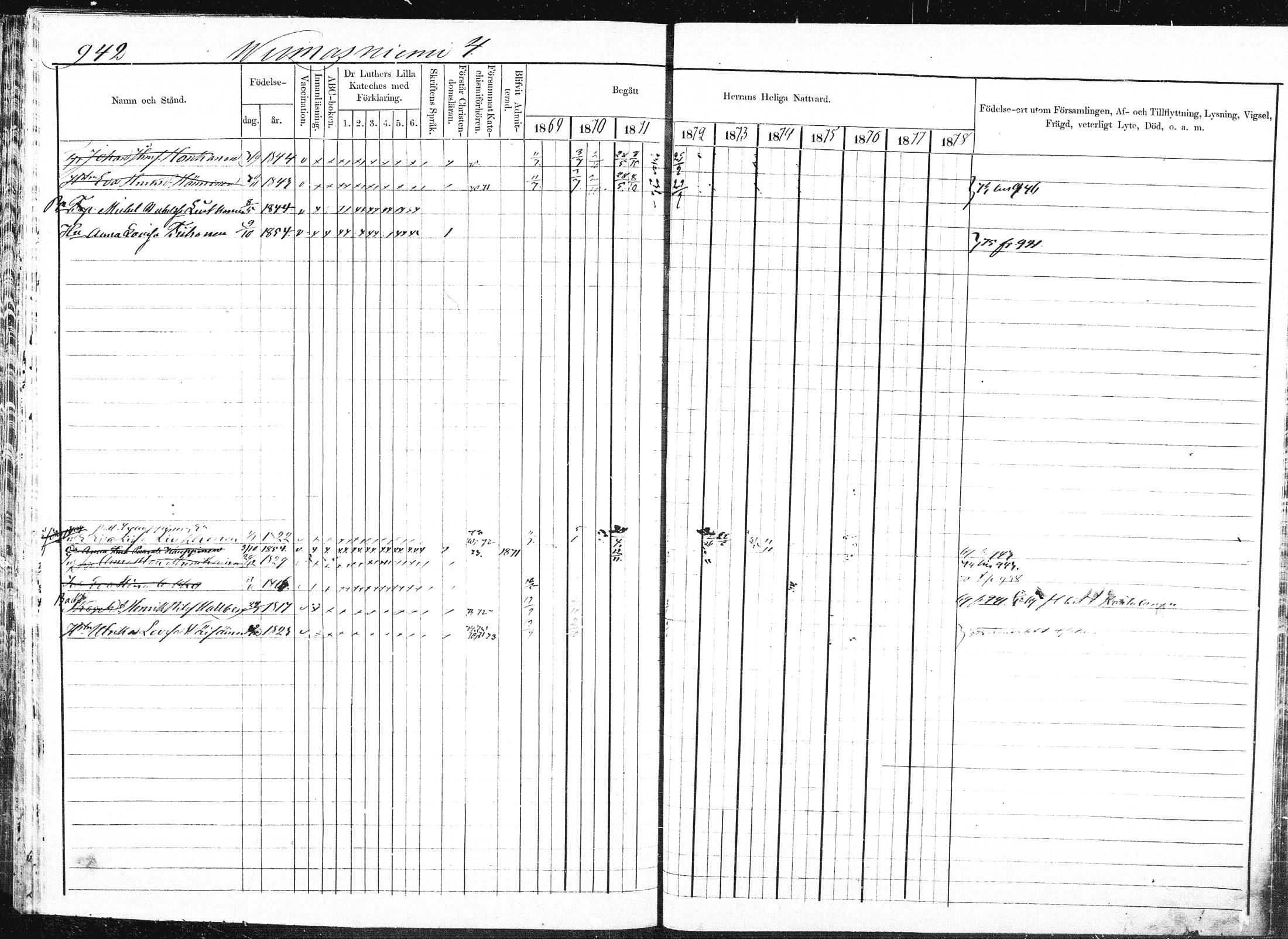 [ ../kirjat/Kirkonkirjat/pieksamaki/rippikirja_1869-1878_msrk_mko84-100/kuvat/448.jpg ]