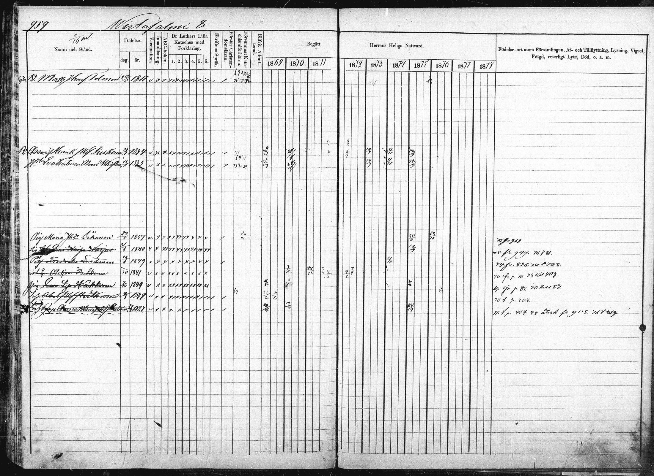 [ ../kirjat/Kirkonkirjat/pieksamaki/rippikirja_1869-1878_msrk_mko84-100/kuvat/465.jpg ]
