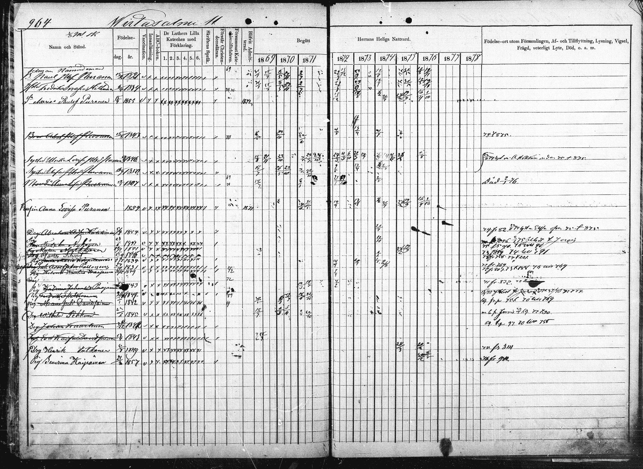 [ ../kirjat/Kirkonkirjat/pieksamaki/rippikirja_1869-1878_msrk_mko84-100/kuvat/470.jpg ]