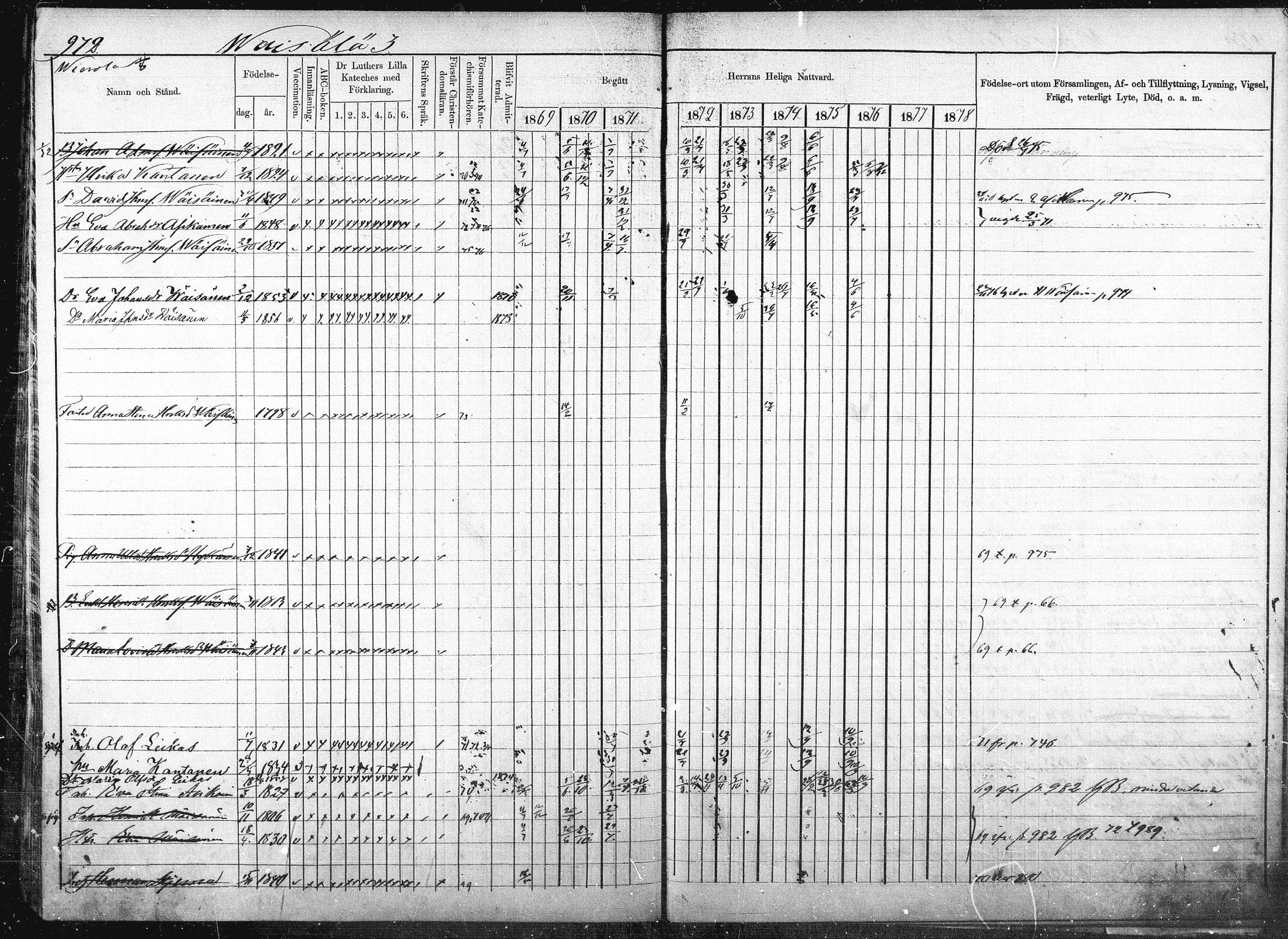[ ../kirjat/Kirkonkirjat/pieksamaki/rippikirja_1869-1878_msrk_mko84-100/kuvat/478.jpg ]