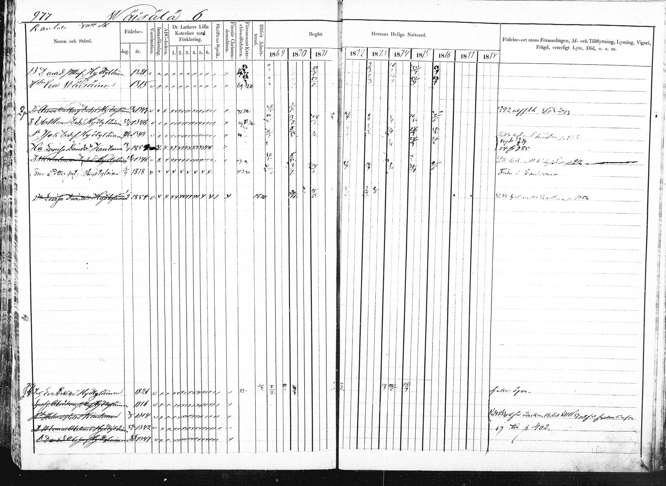 [ ../kirjat/Kirkonkirjat/pieksamaki/rippikirja_1869-1878_msrk_mko84-100/kuvat/483.jpg ]