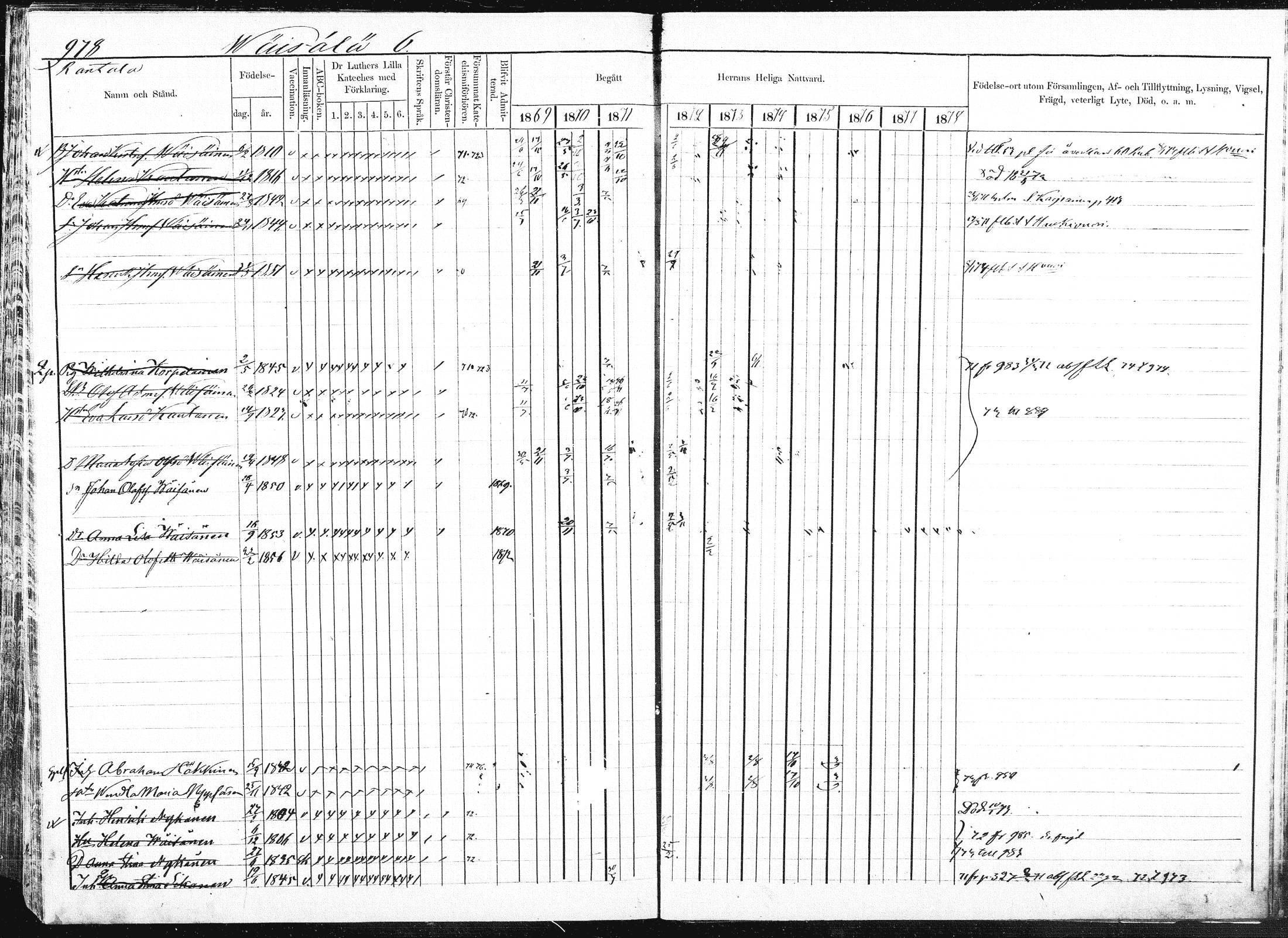 [ ../kirjat/Kirkonkirjat/pieksamaki/rippikirja_1869-1878_msrk_mko84-100/kuvat/484.jpg ]
